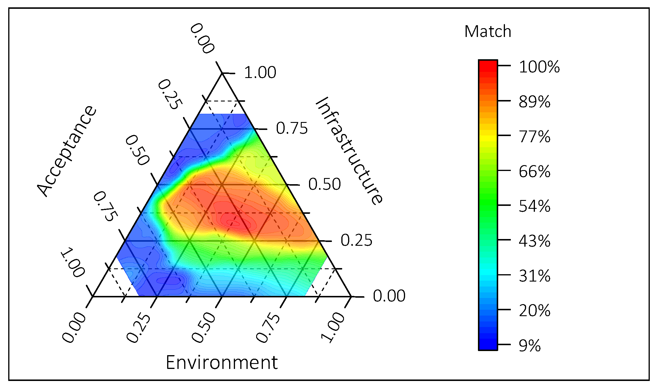 Ijgi 08 00316 g010 550
