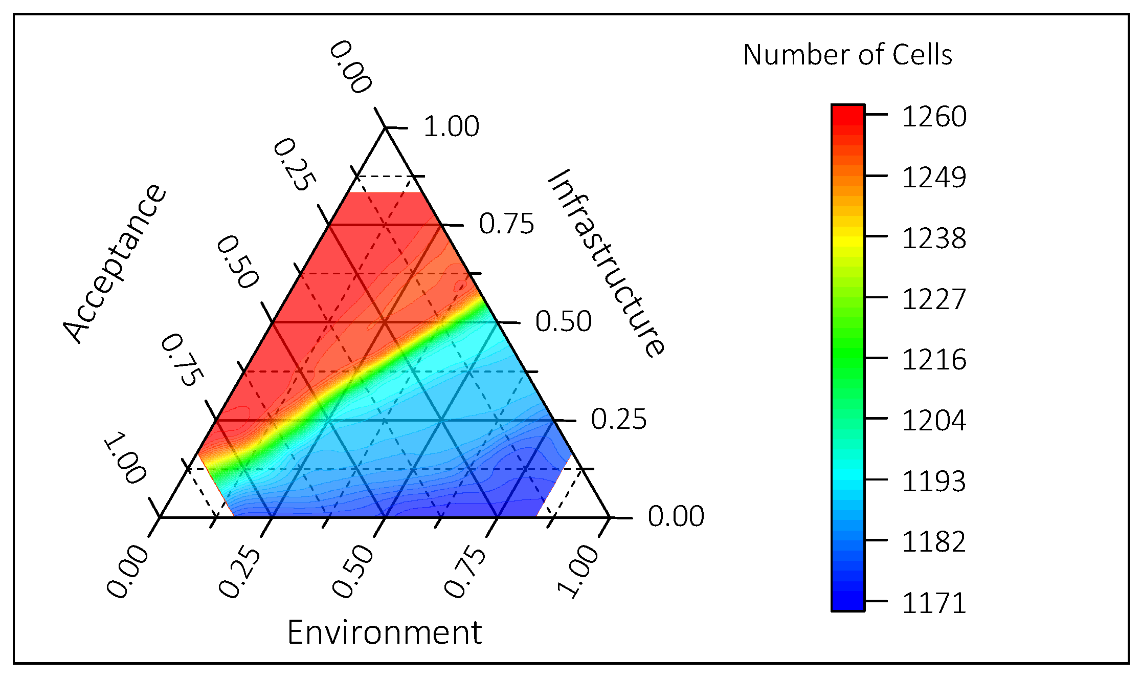 Ijgi 08 00316 g012 550