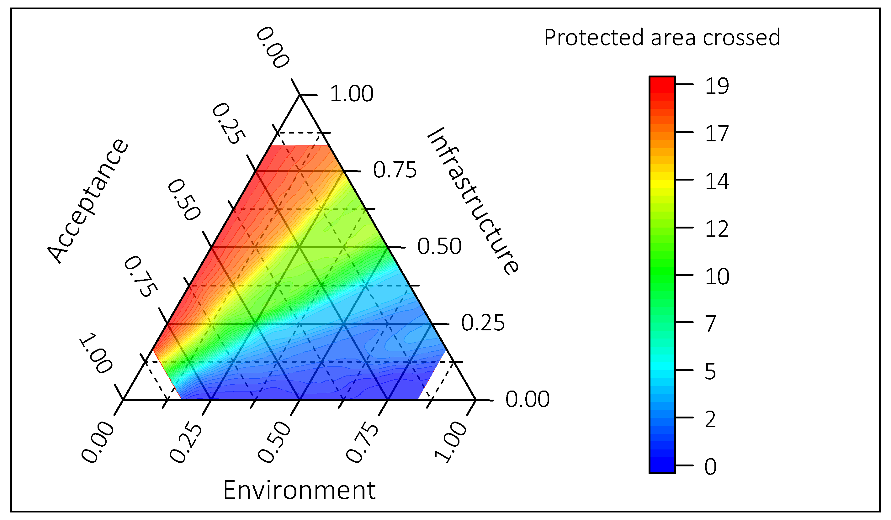 Ijgi 08 00316 g0a3 550