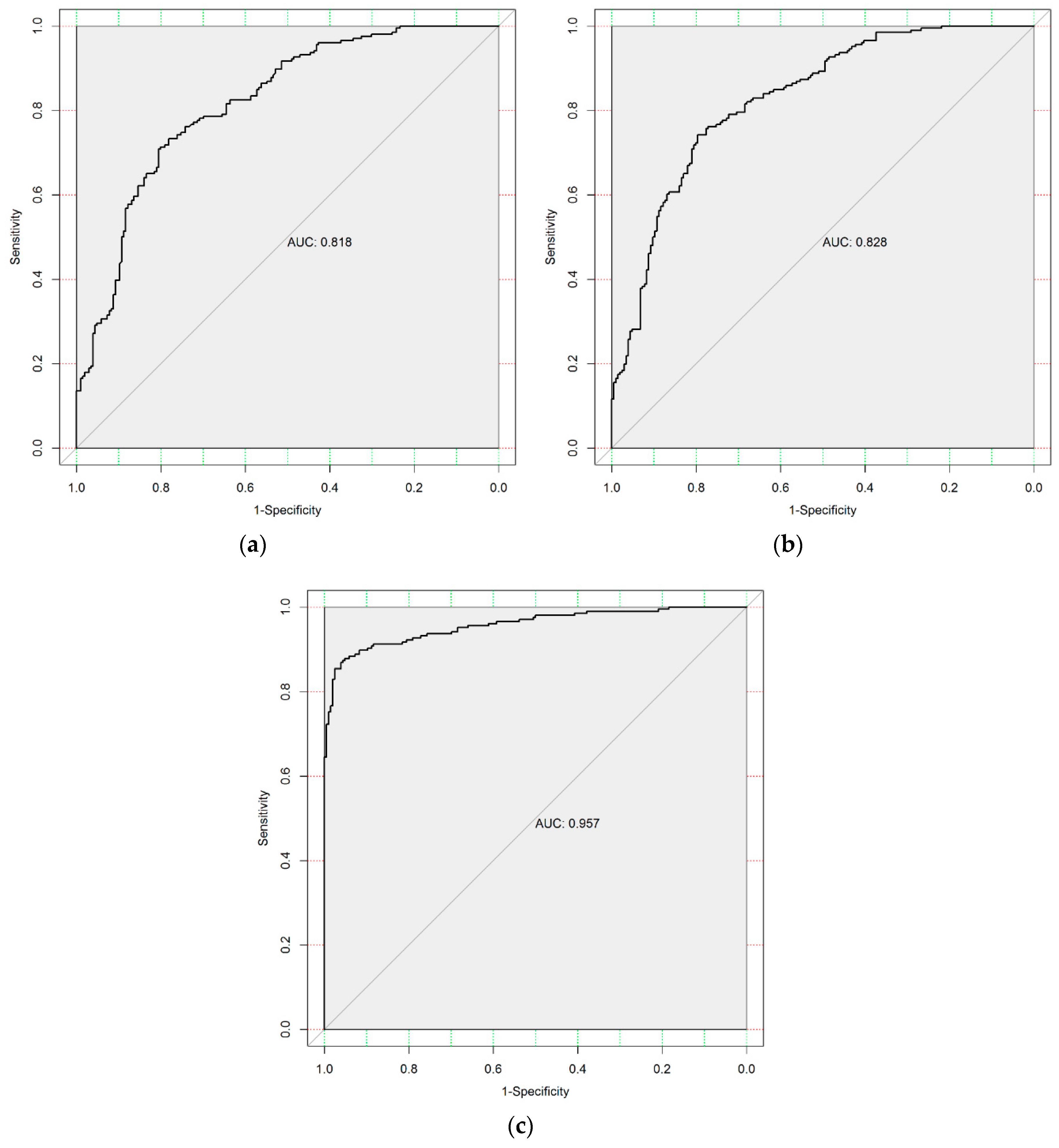 Ijgi 08 00332 g005 Ijgi 08 00332 g005