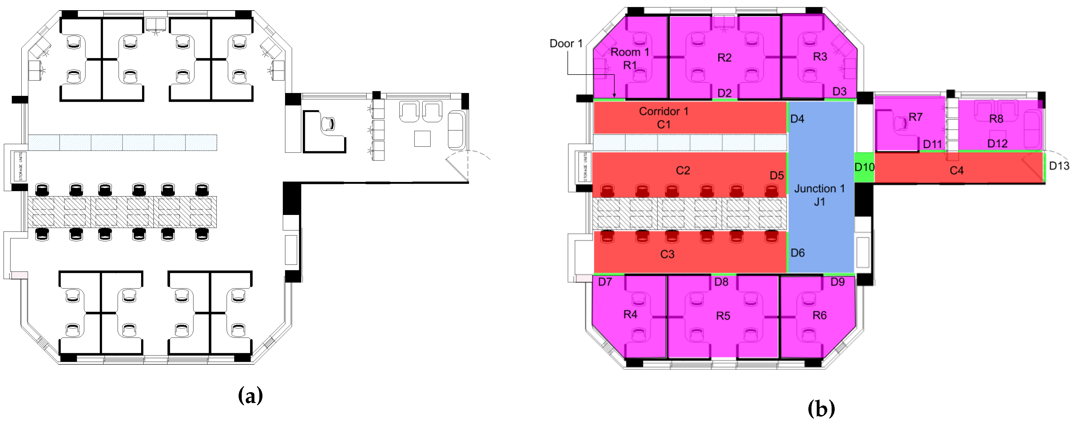 Ijgi Free Full Text Development Of An Indoor Space Semantic