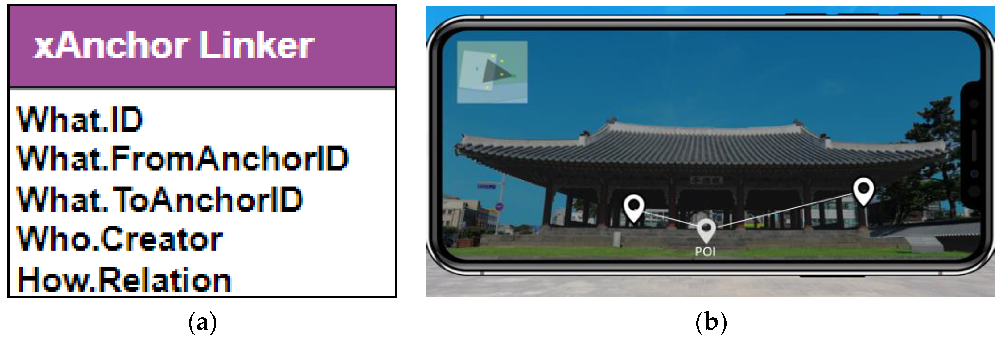 Ijgi 08 00339 g003