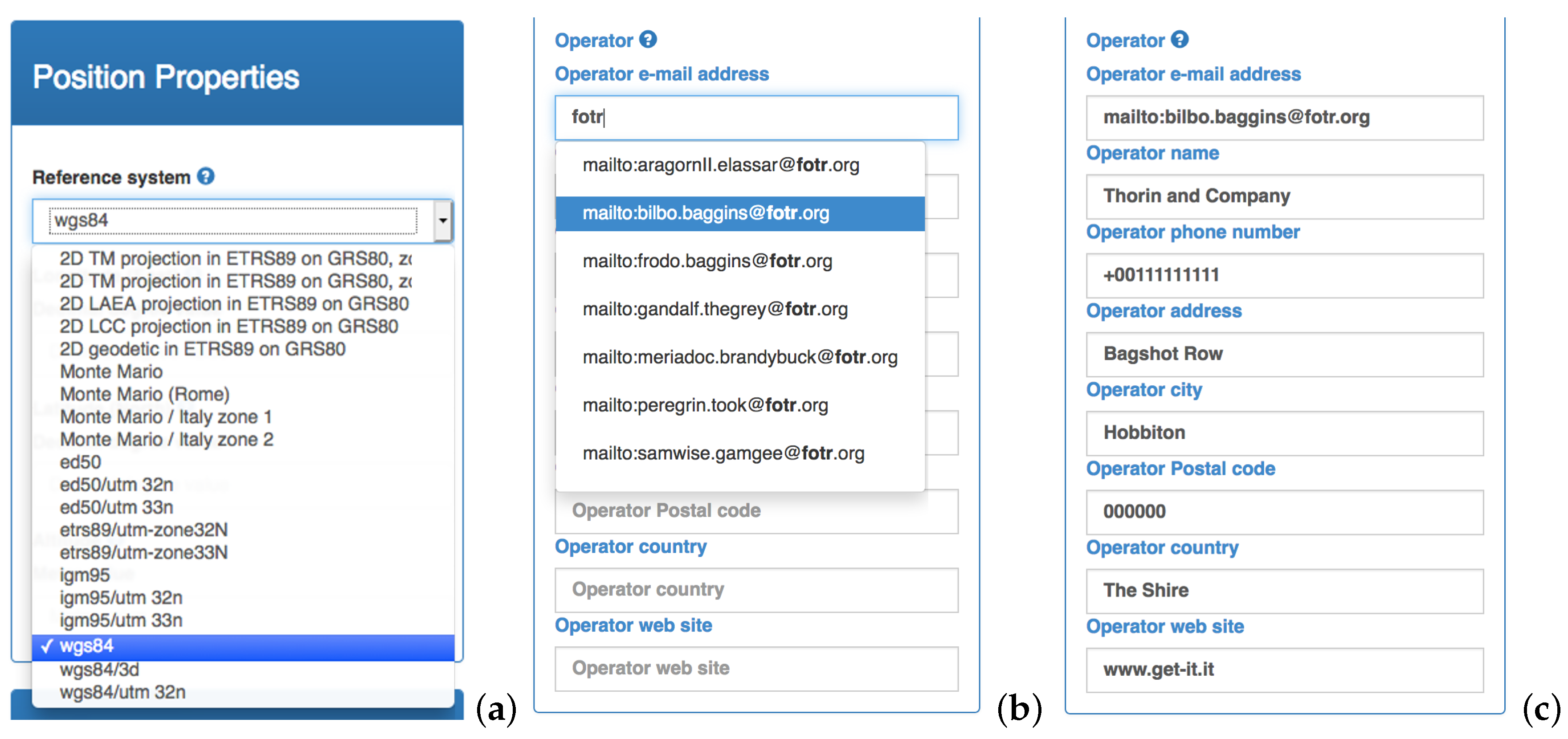 IJGI  Free Full-Text  Semantic Profiles for Easing SensorML 