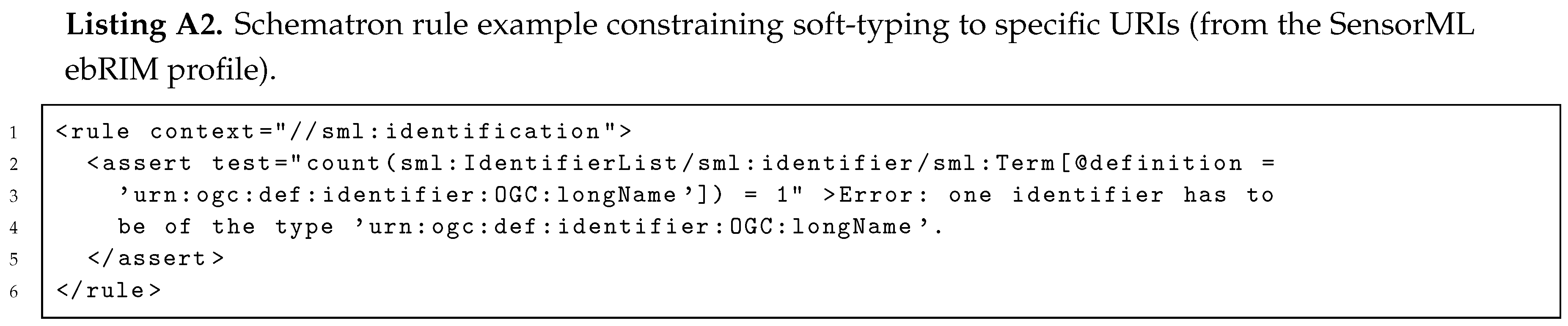 IJGI  Free Full-Text  Semantic Profiles for Easing SensorML 