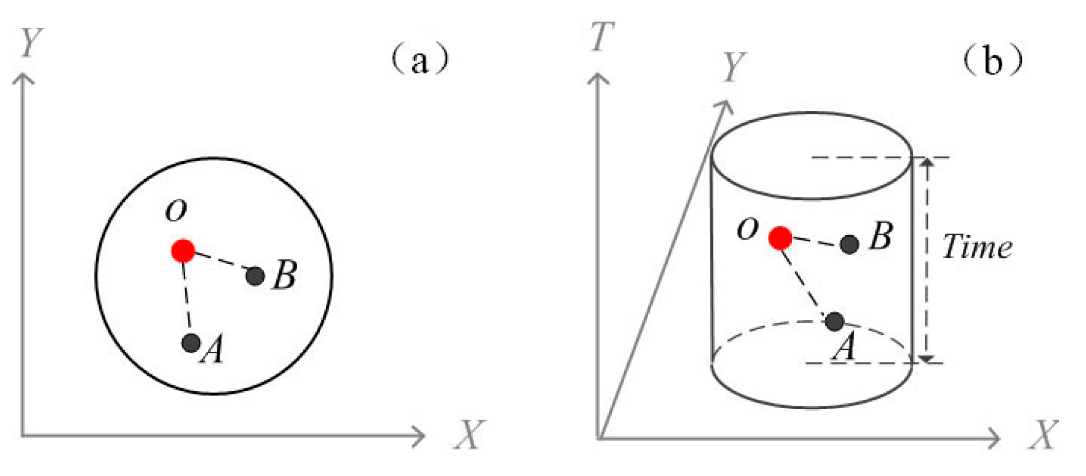 Ijgi 08 00344 g002