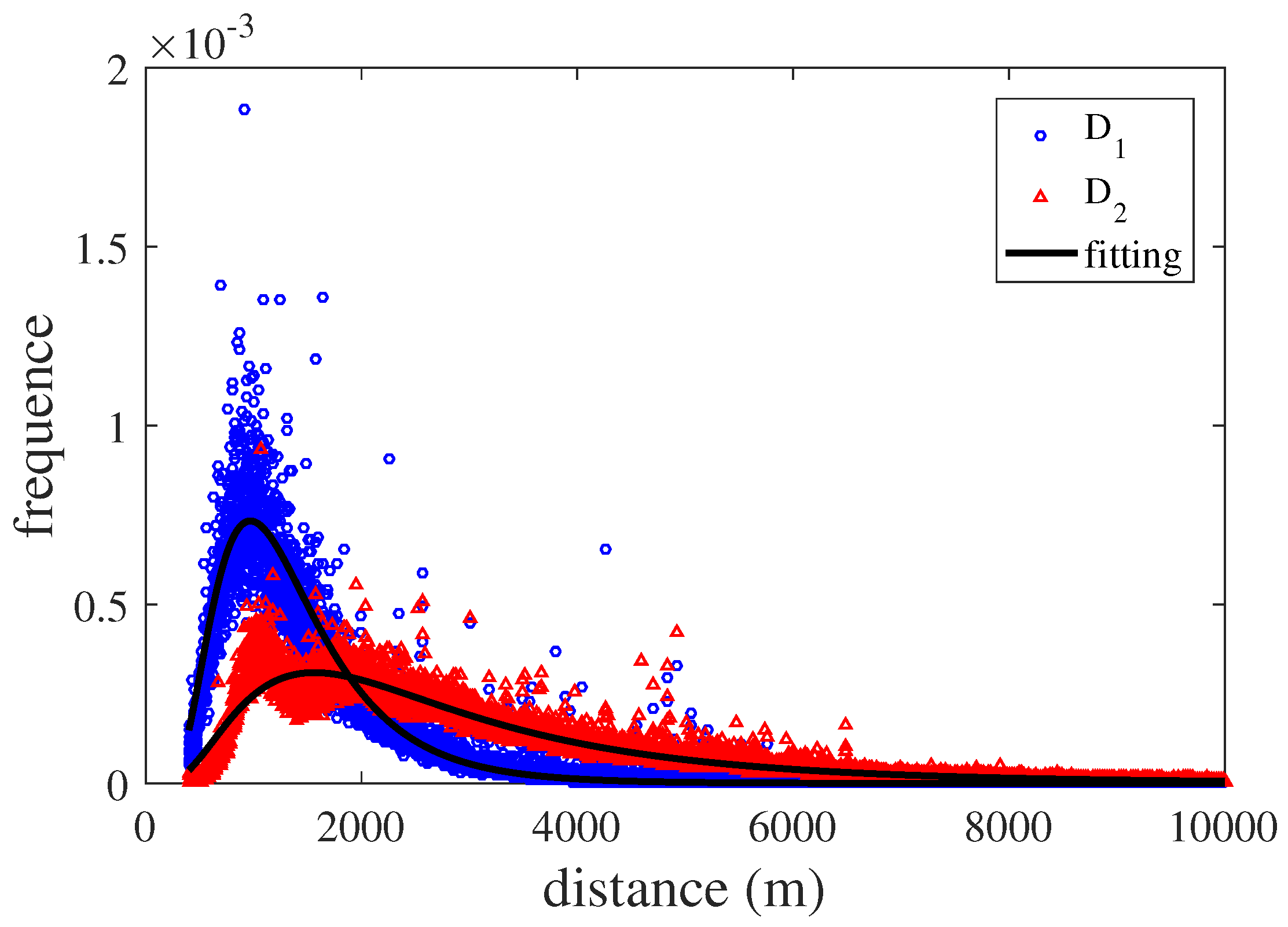 Ijgi 08 00345 g001