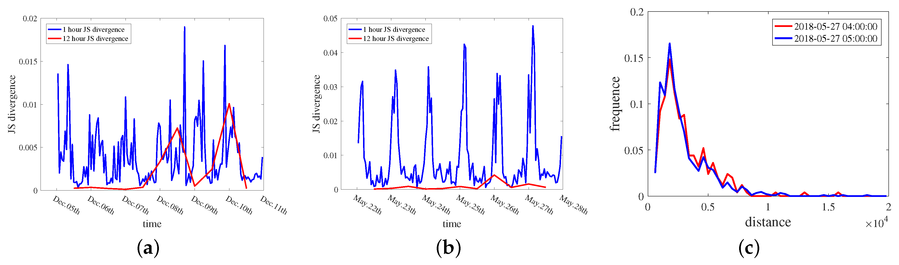Ijgi 08 00345 g002