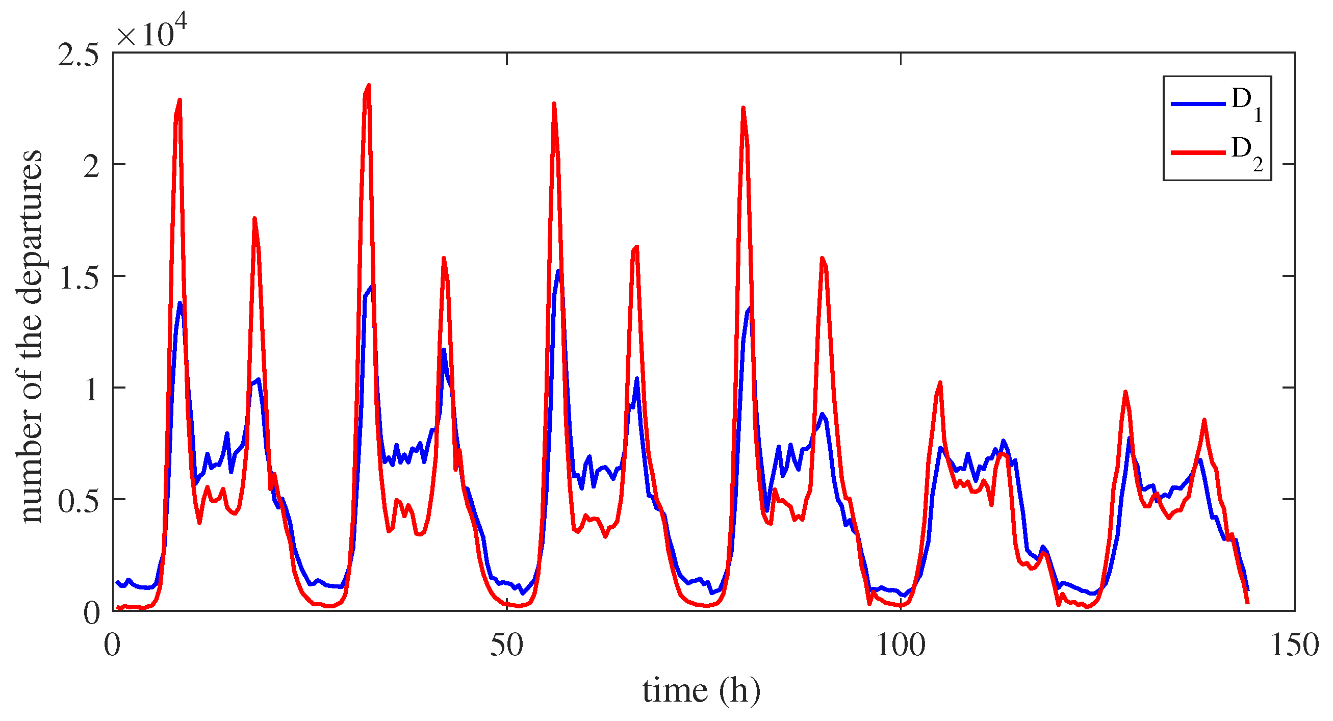 Ijgi 08 00345 g003