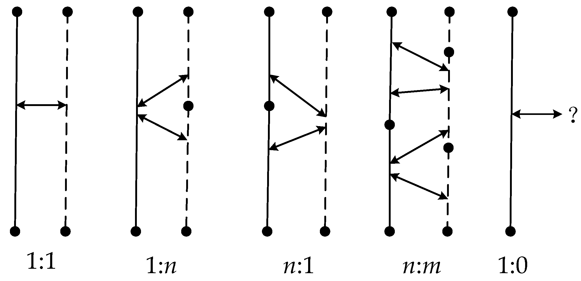 Ijgi 08 00352 g002 Ijgi 08 00352 g002