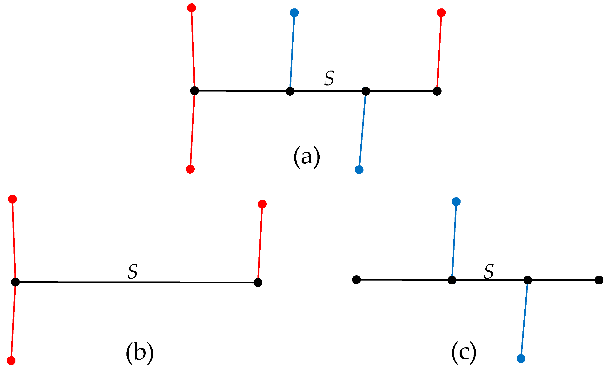 Ijgi 08 00352 g004 Ijgi 08 00352 g004