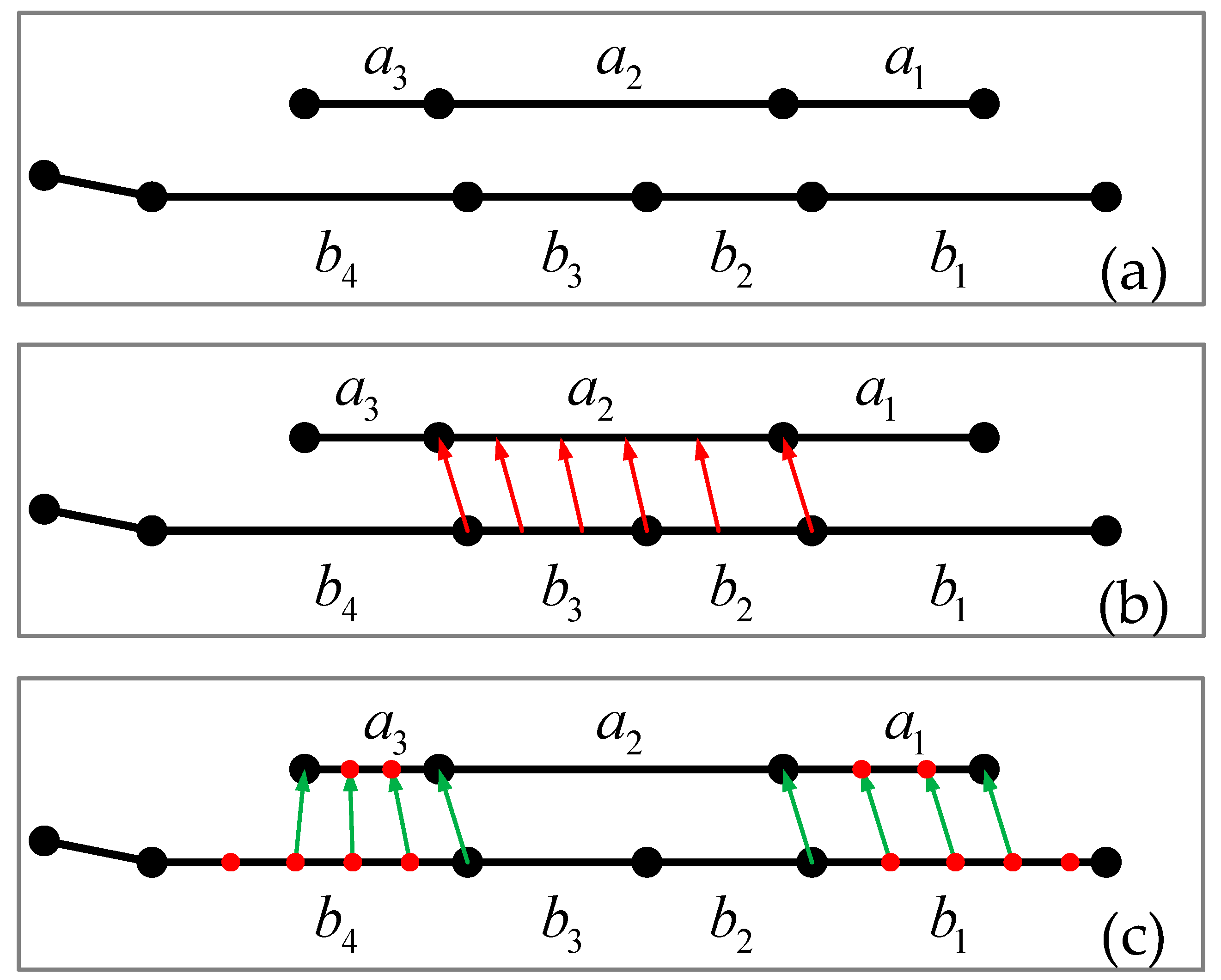 Ijgi 08 00352 g009 Ijgi 08 00352 g009