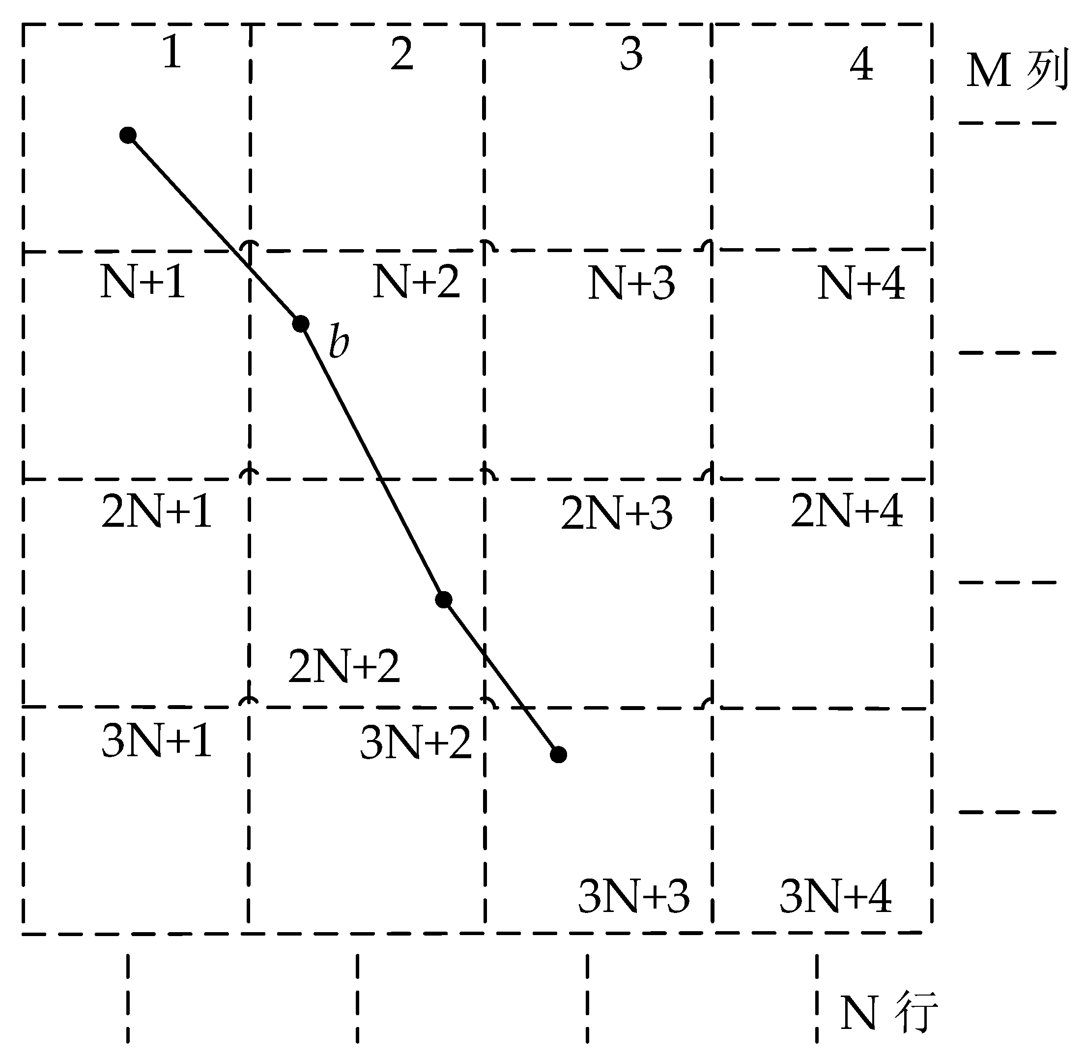 Ijgi 08 00352 g015 Ijgi 08 00352 g015