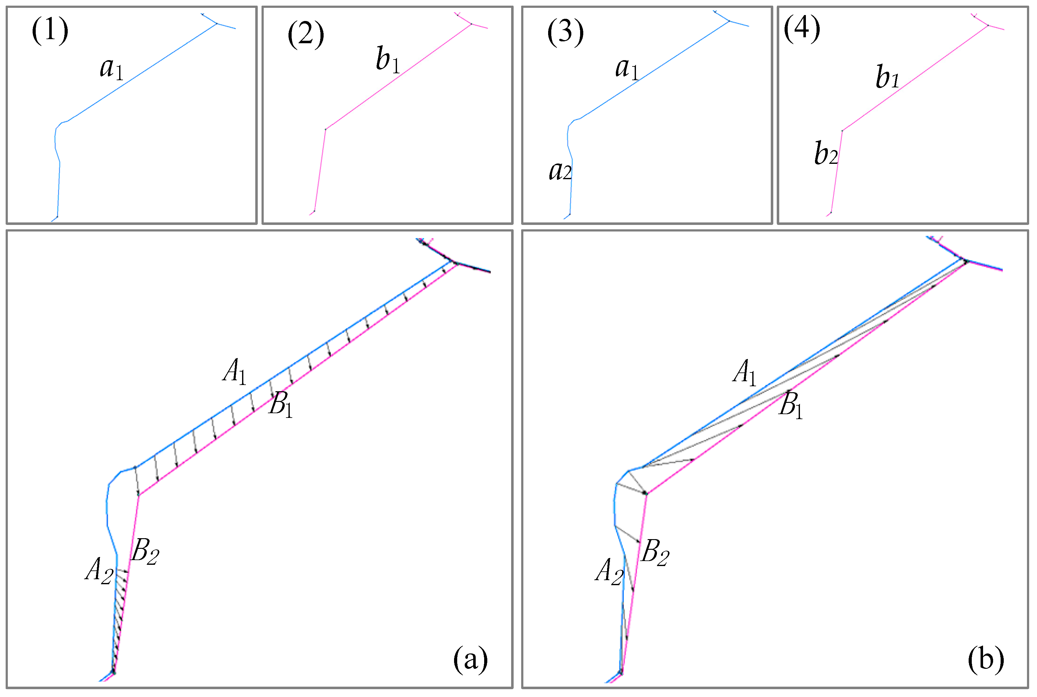 Ijgi 08 00352 g020 Ijgi 08 00352 g020