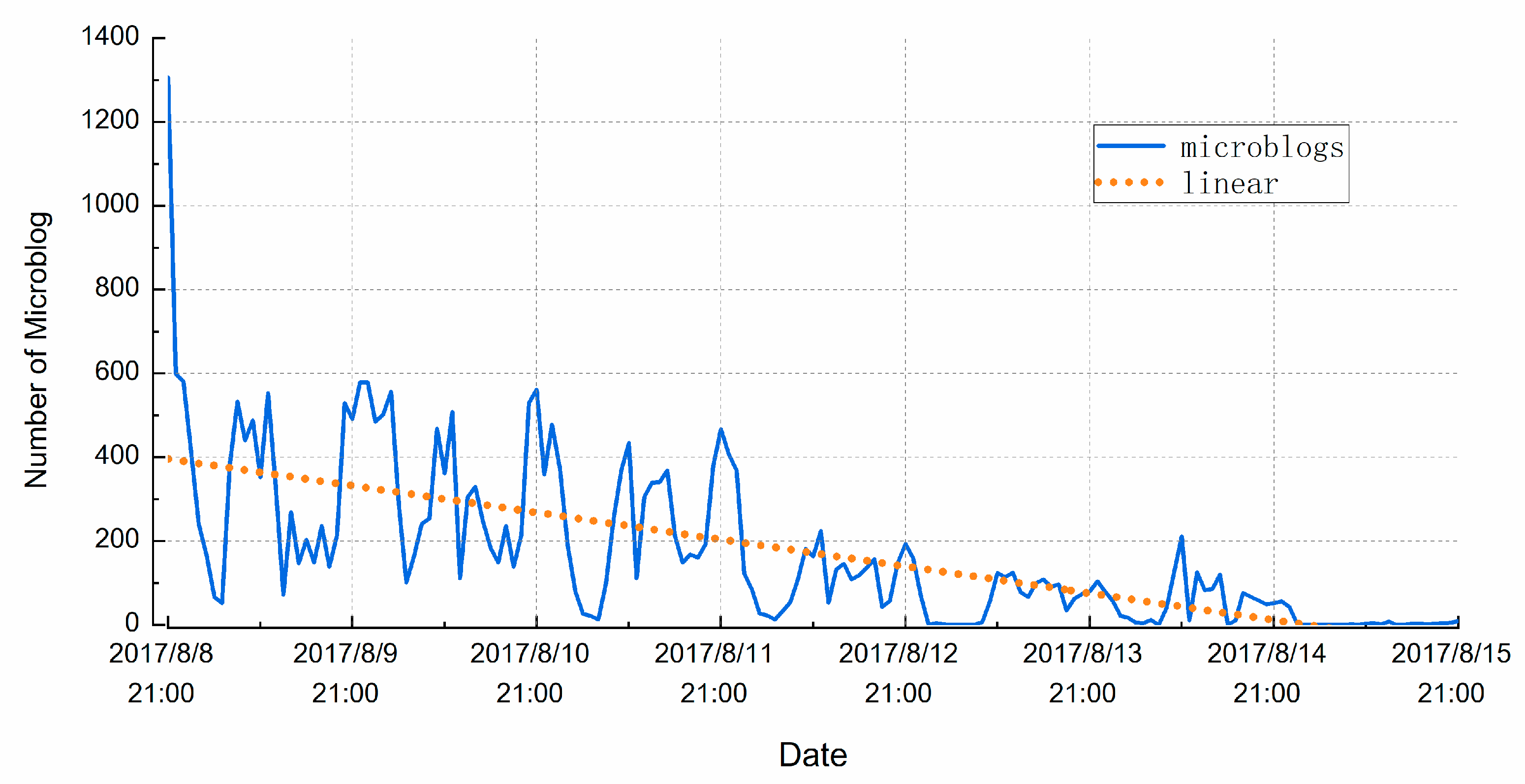 Ijgi 08 00359 g002 Ijgi 08 00359 g002