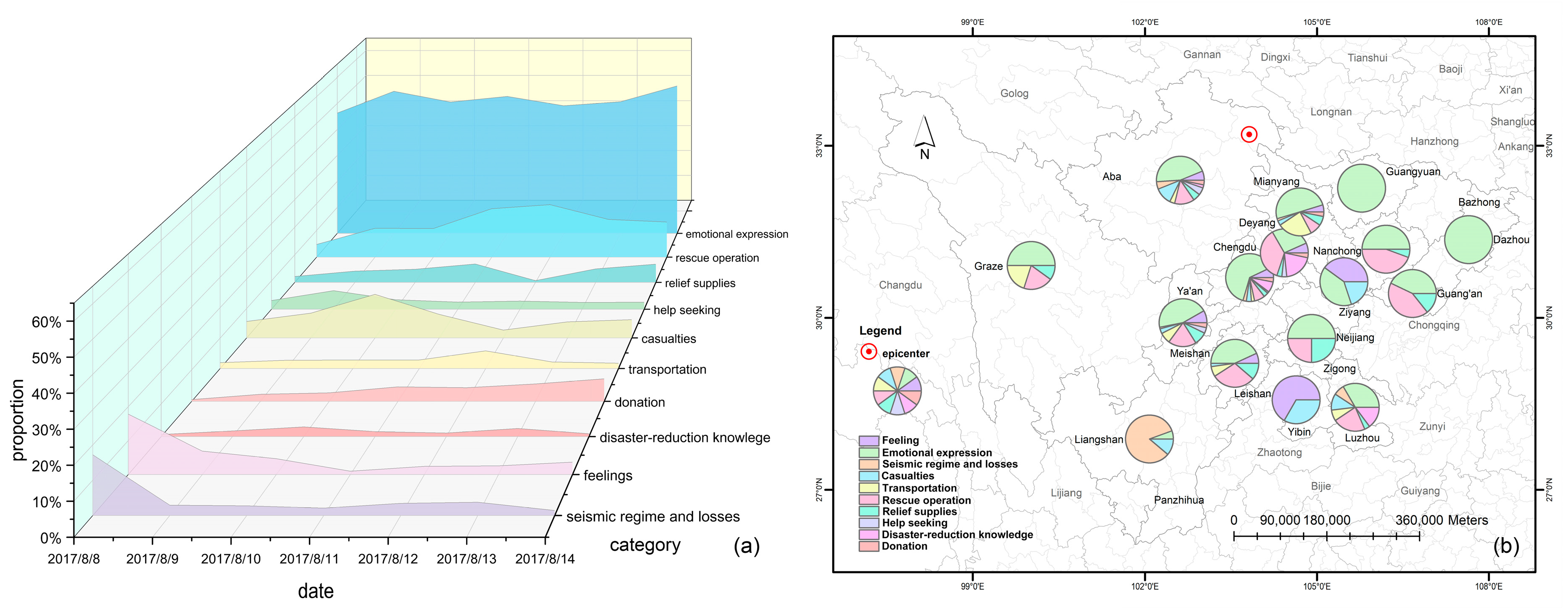 Ijgi 08 00359 g006 Ijgi 08 00359 g006