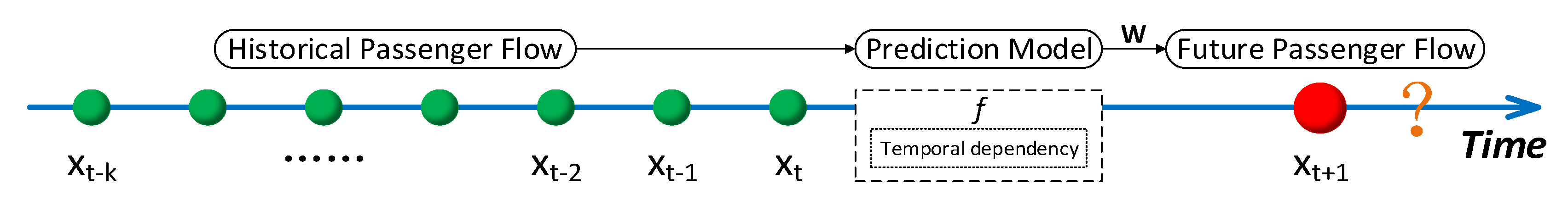 Ijgi 08 00366 g001 550