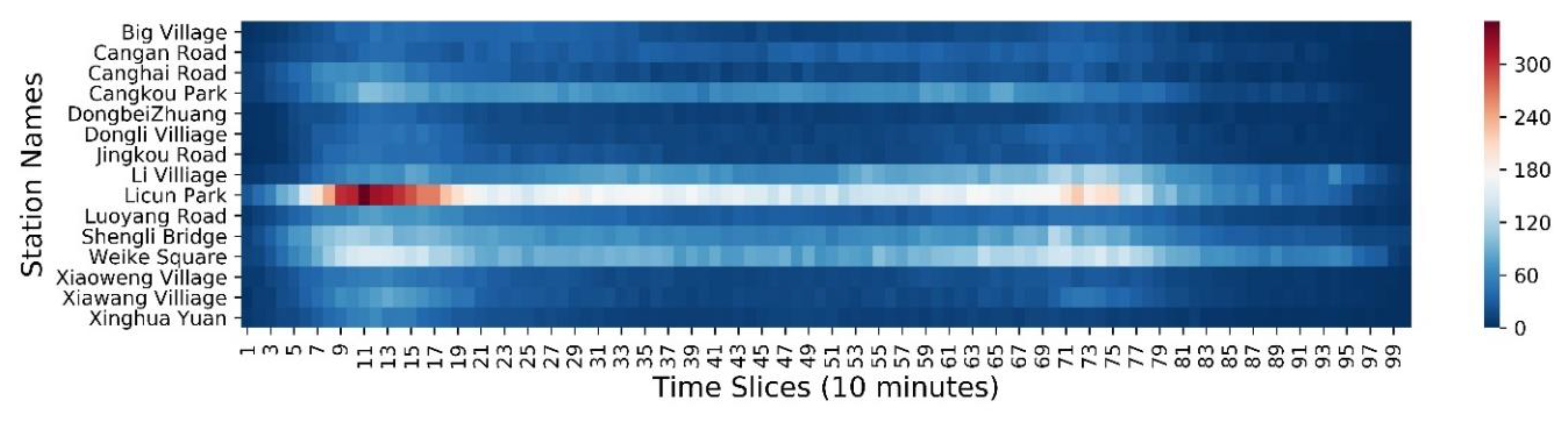 Ijgi 08 00366 g007 550