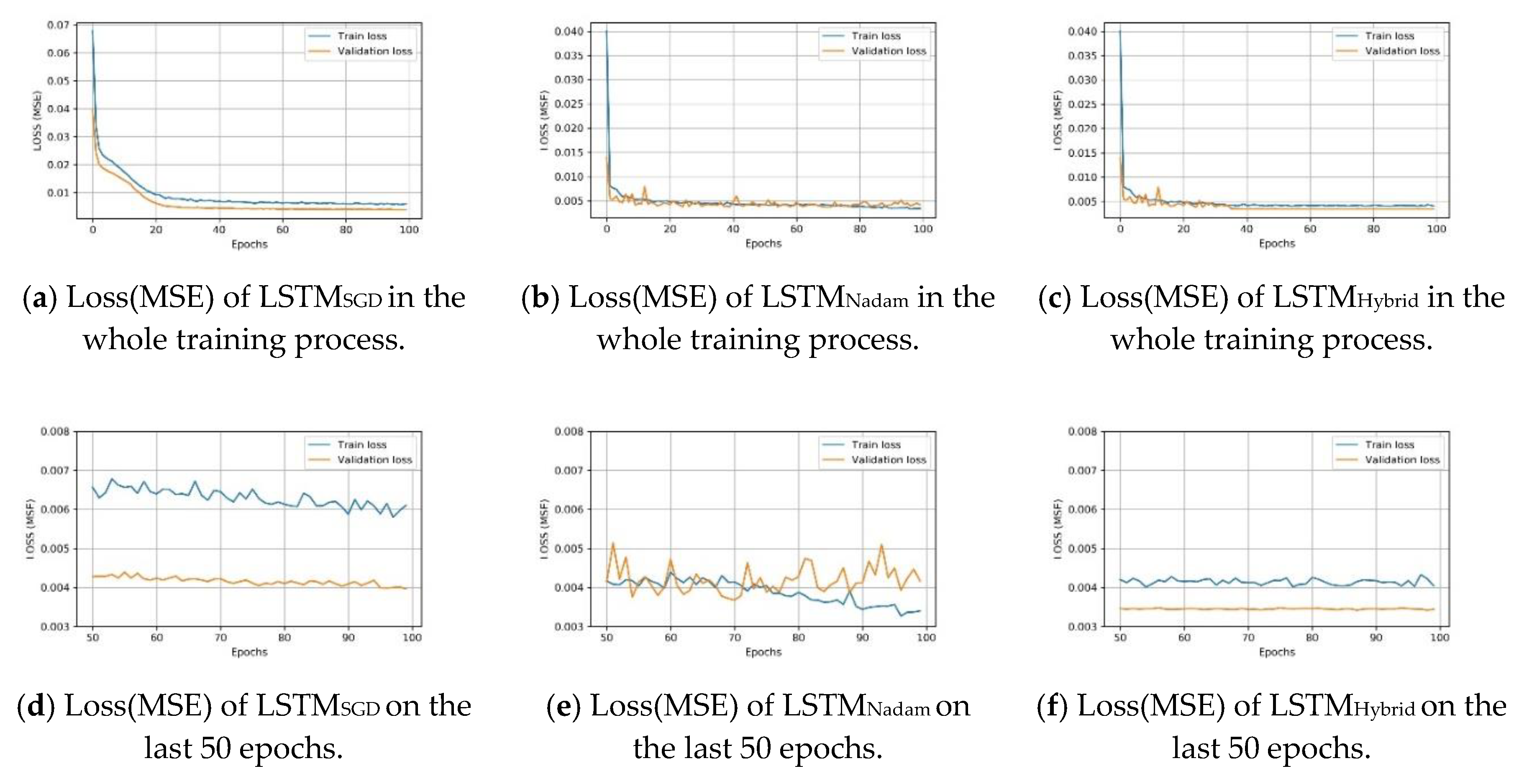 Ijgi 08 00366 g011 550