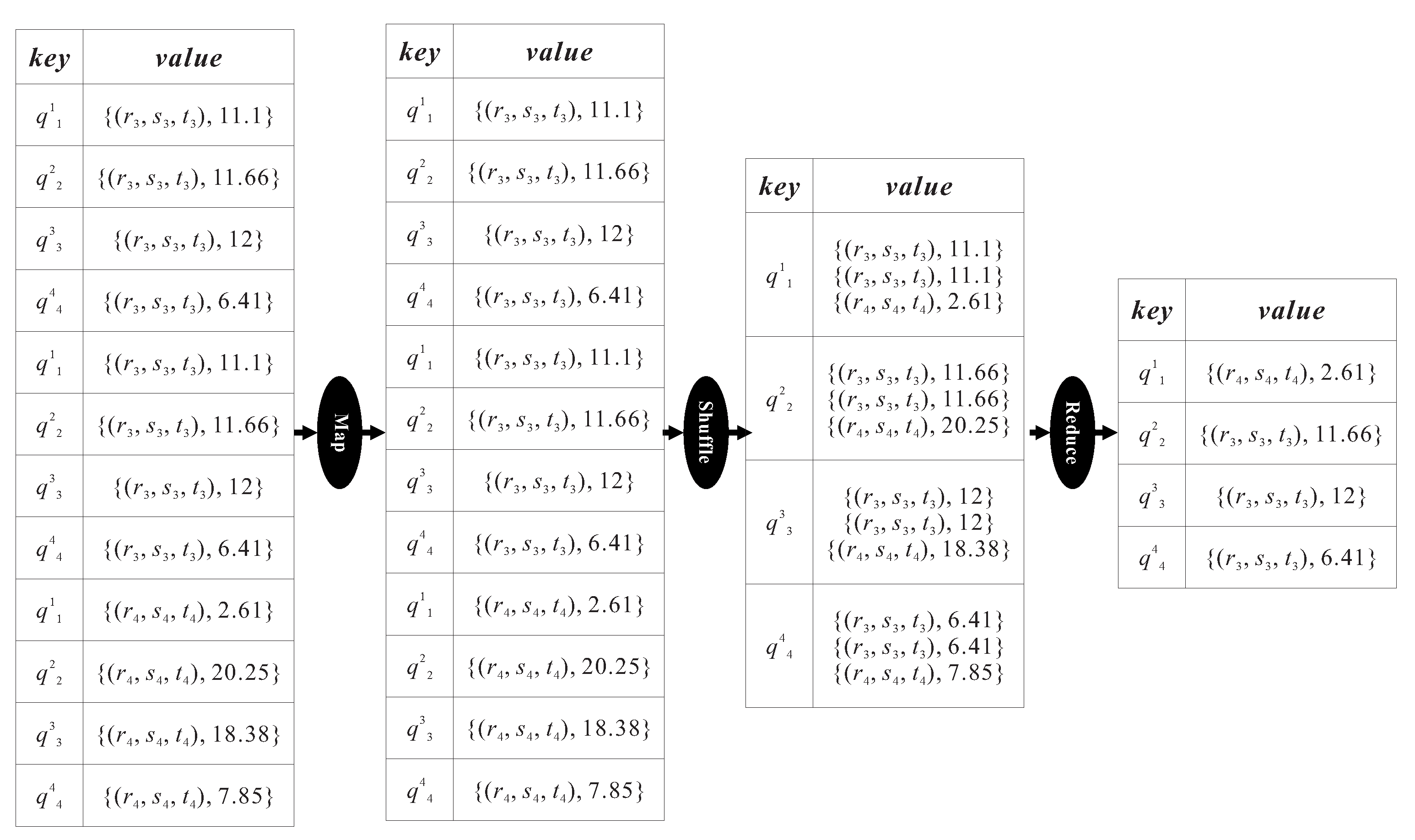 Ijgi 08 00370 g007 550