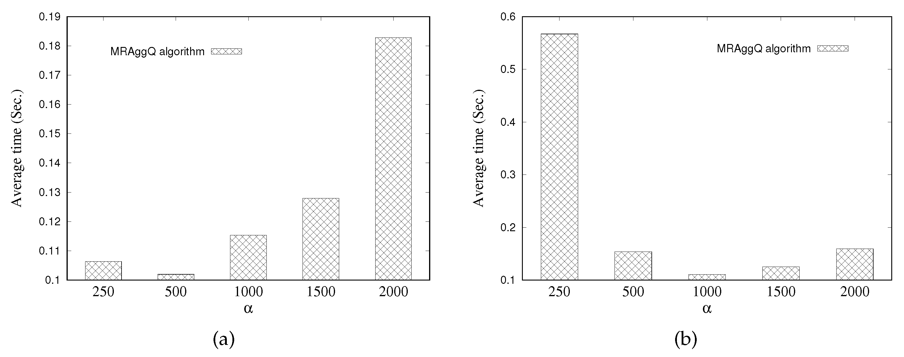 Ijgi 08 00370 g008 550