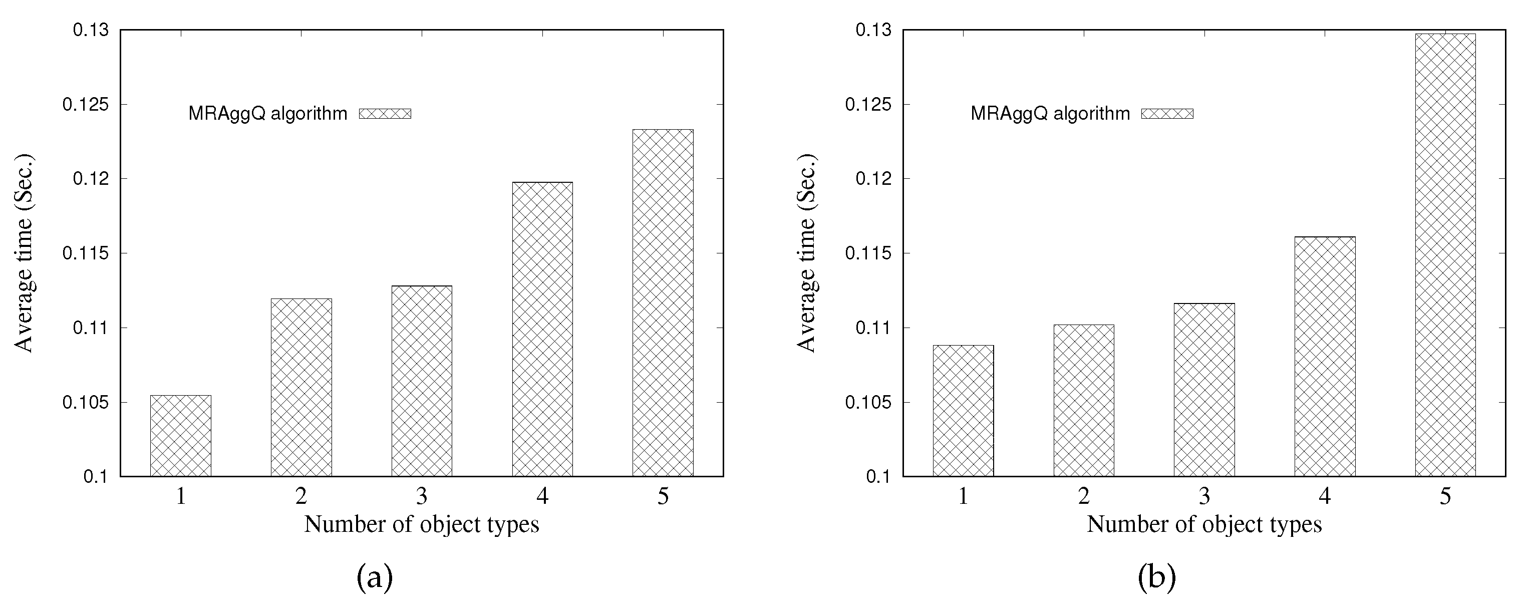 Ijgi 08 00370 g010 550