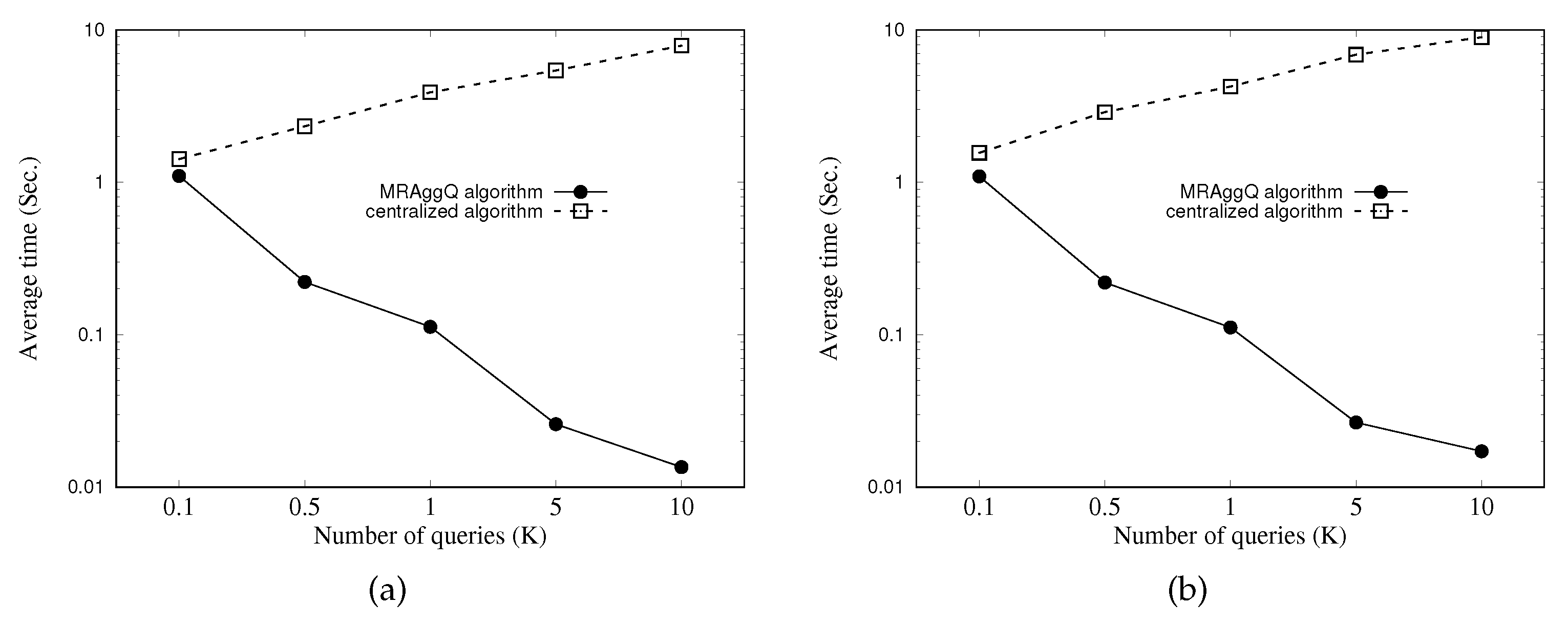 Ijgi 08 00370 g012 550