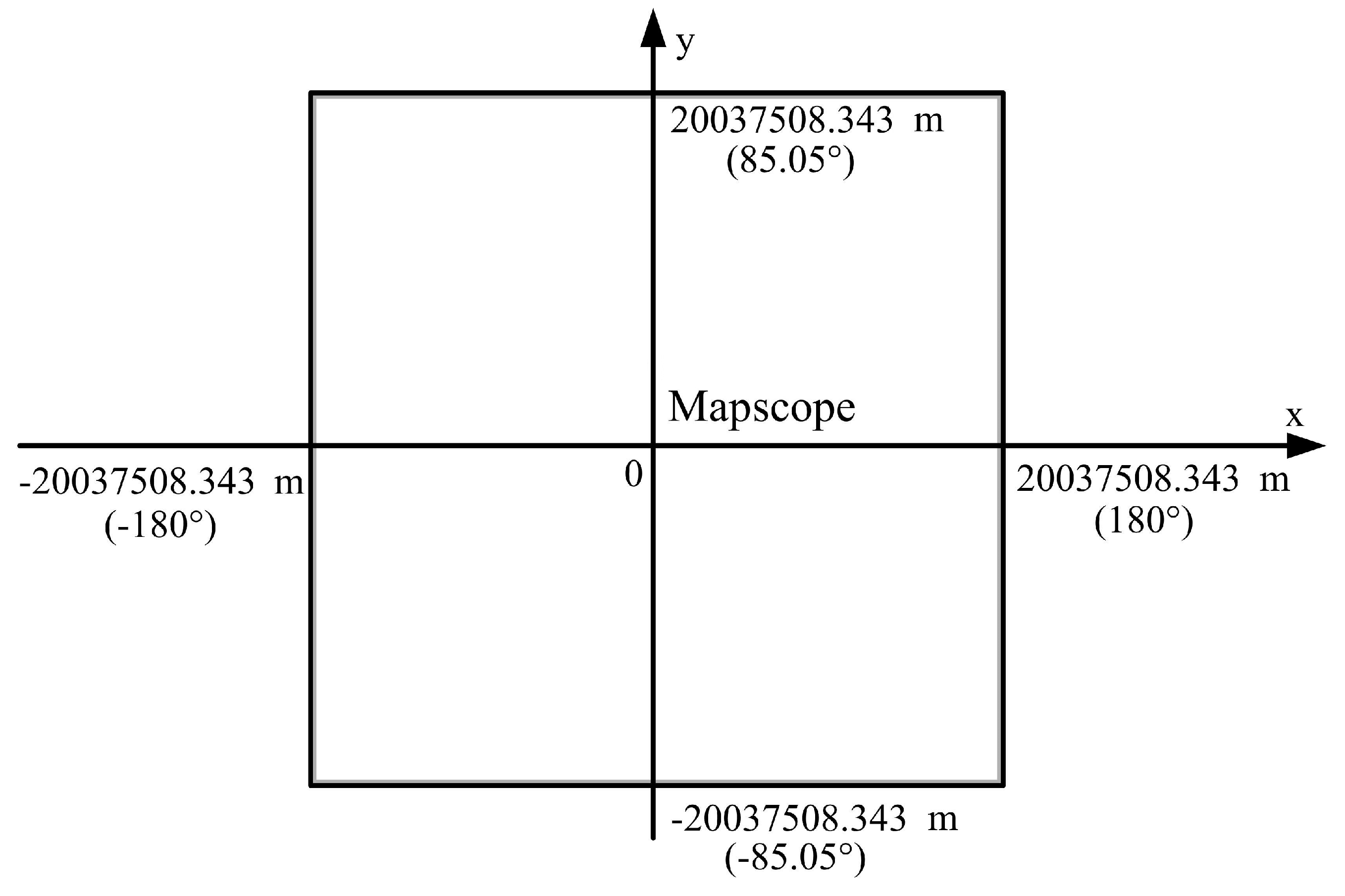 Ijgi 08 00373 g001 550