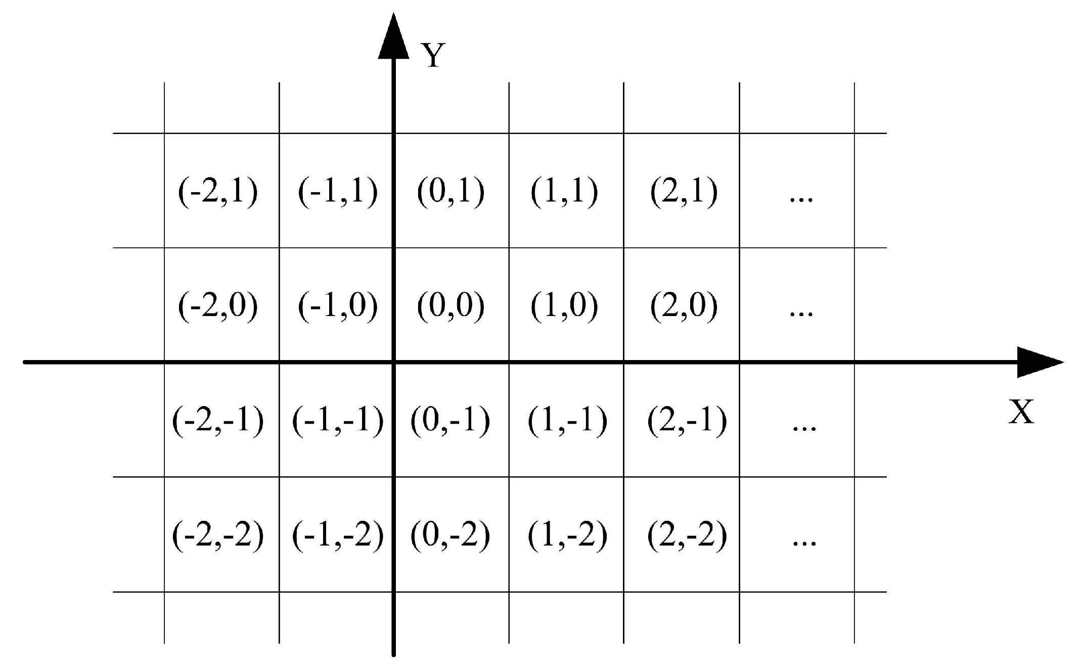 Ijgi 08 00373 g002 550