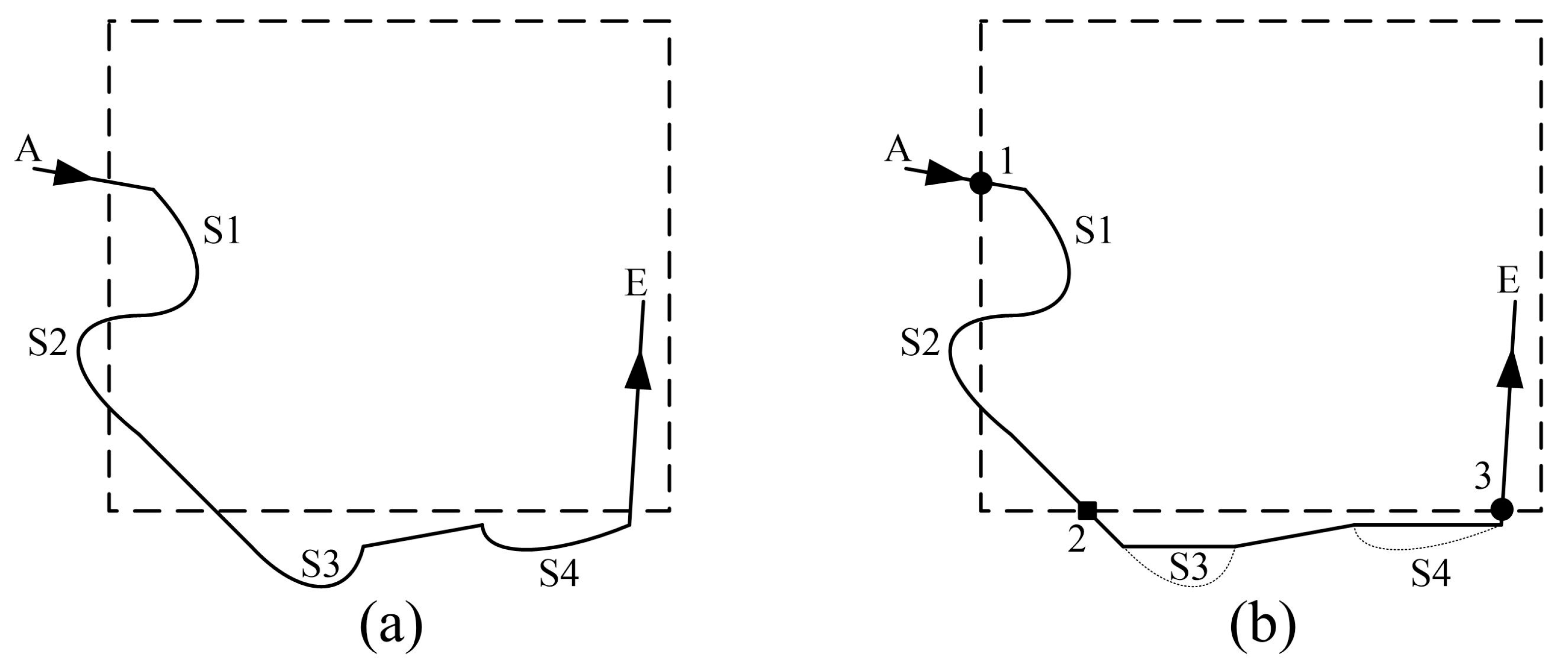 Ijgi 08 00373 g009 550