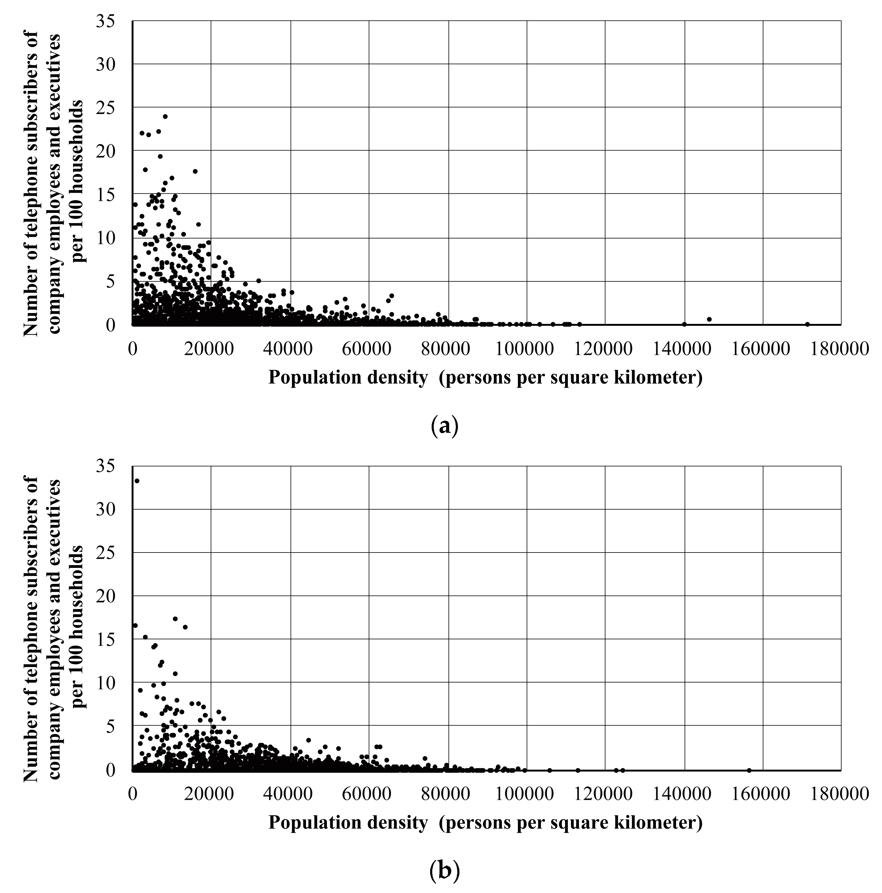 Ijgi 08 00375 g010 Ijgi 08 00375 g010