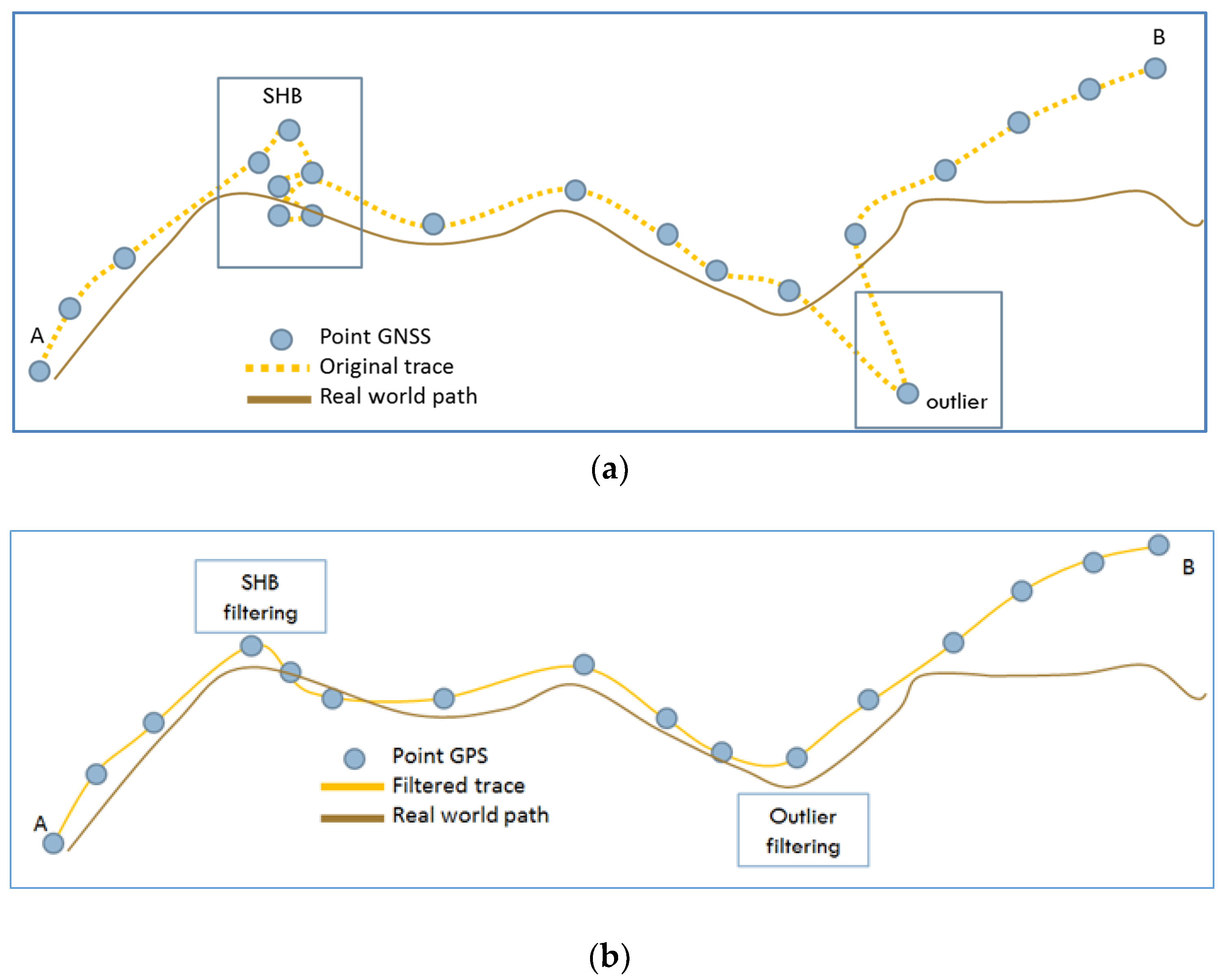 Ijgi 08 00380 g001 Ijgi 08 00380 g001