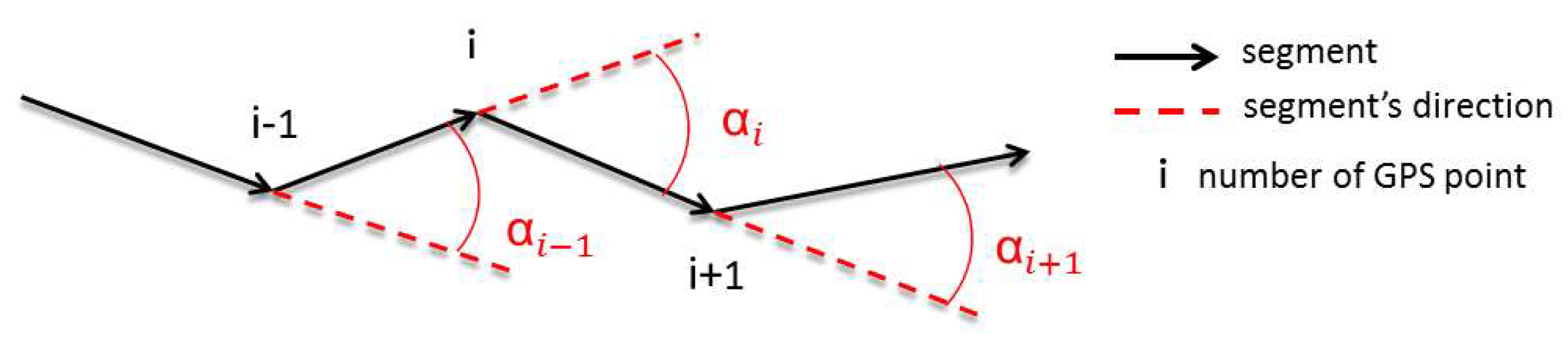 Ijgi 08 00380 g004 Ijgi 08 00380 g004