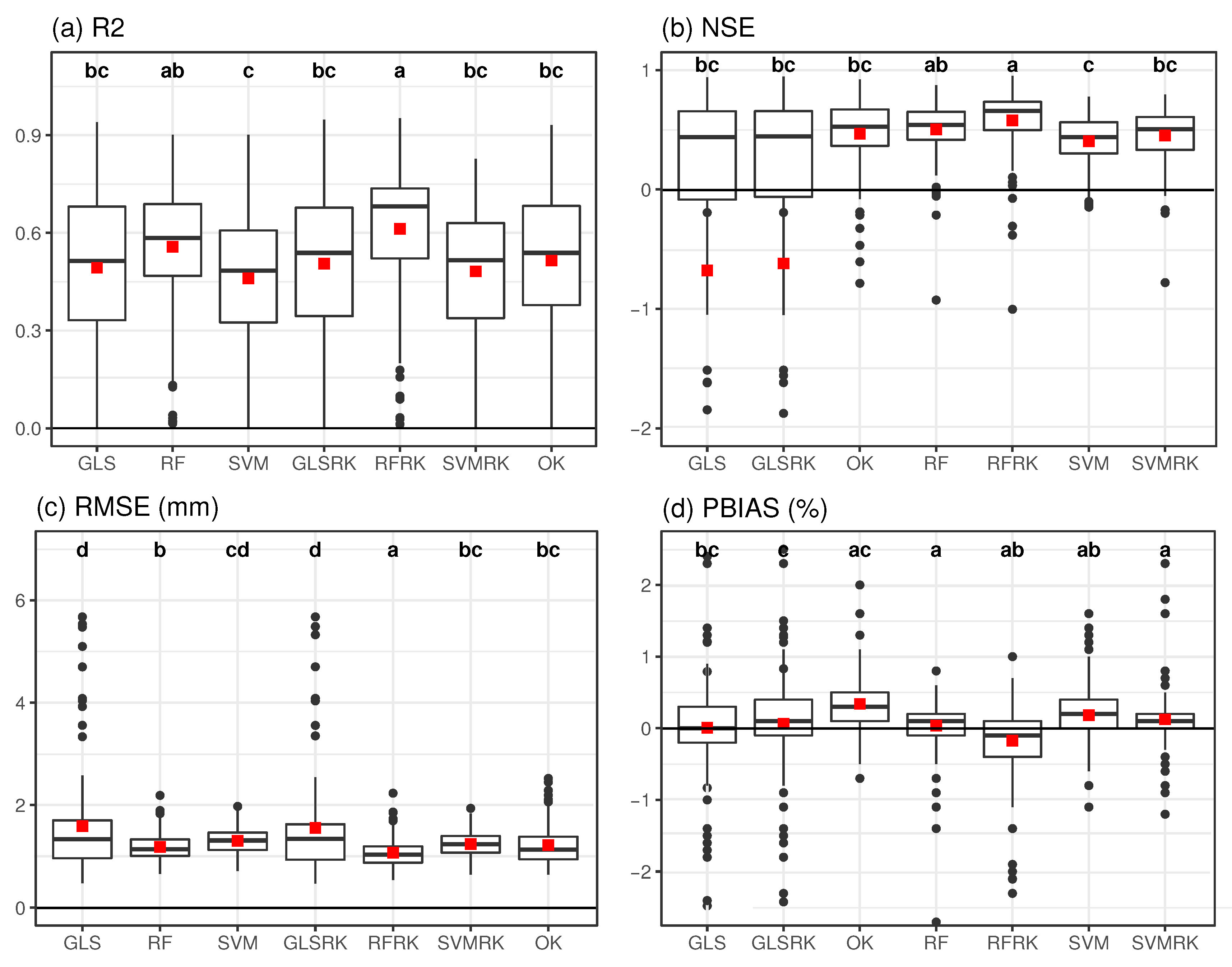 Ijgi 08 00382 g004 Ijgi 08 00382 g004