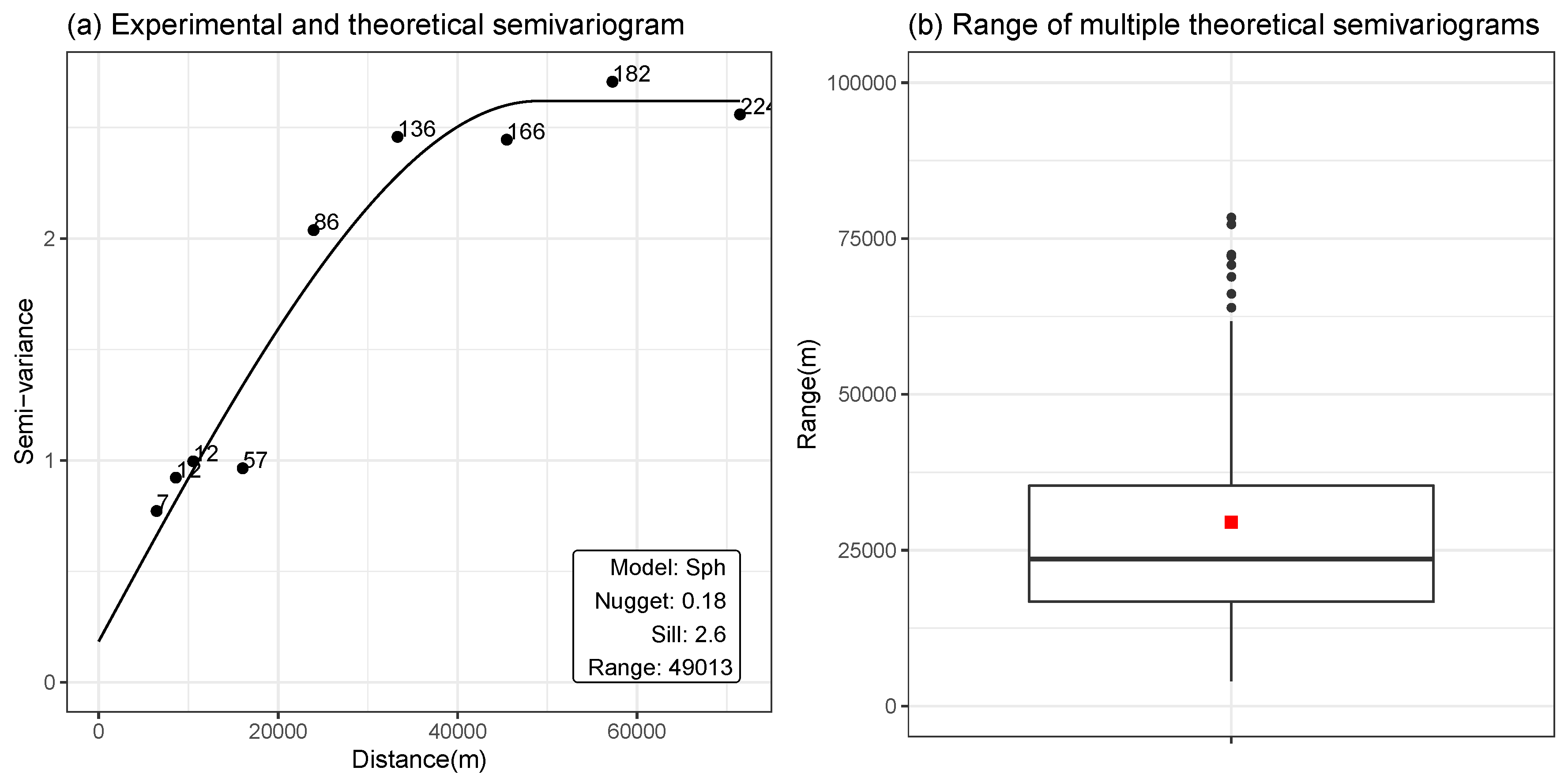 Ijgi 08 00382 g006 Ijgi 08 00382 g006