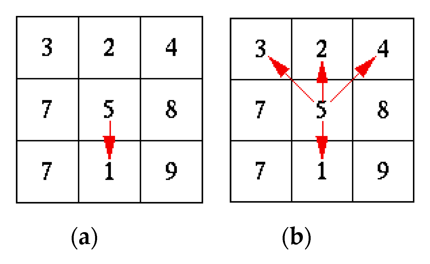 Ijgi 08 00386 g002
