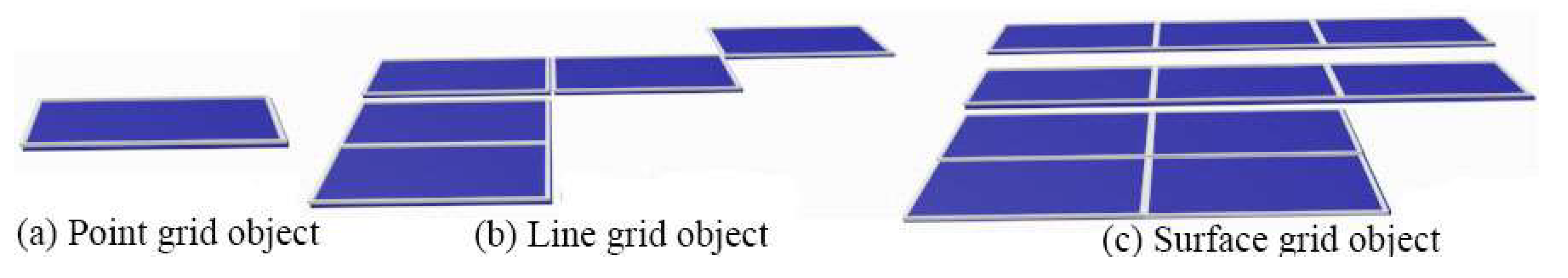 Ijgi 08 00388 g001