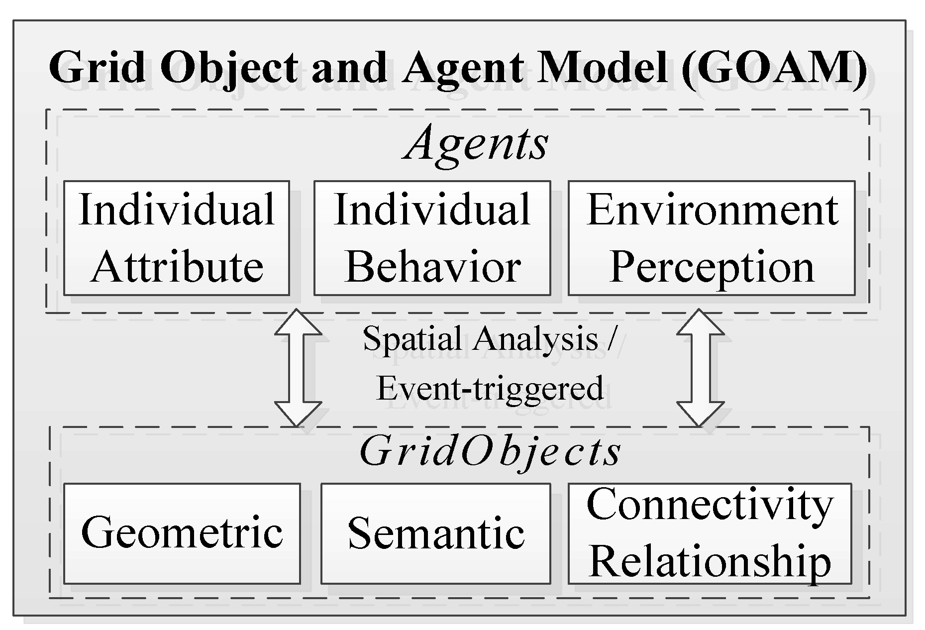 Ijgi 08 00388 g003