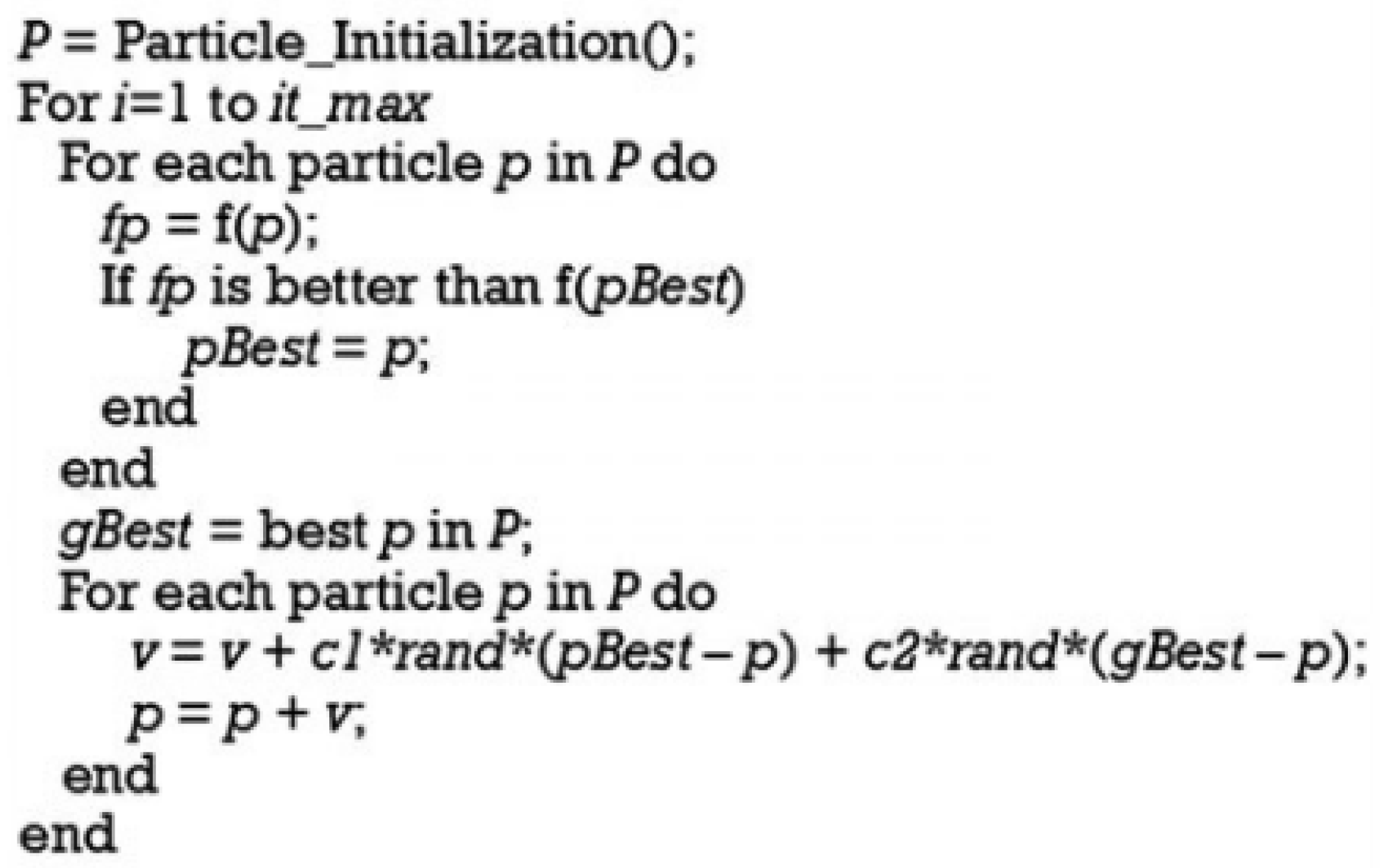 Ijgi 08 00391 g005
