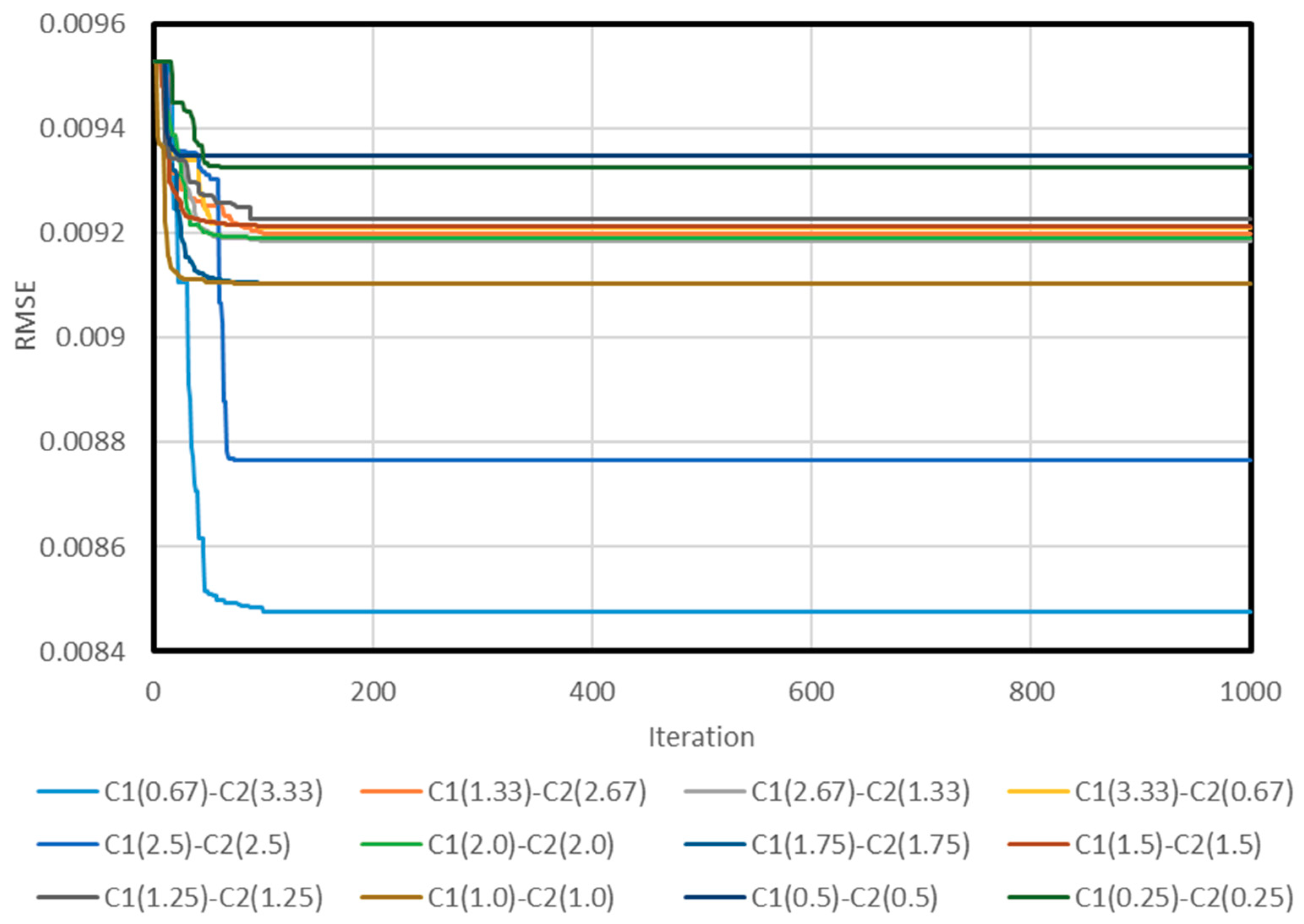 Ijgi 08 00391 g010