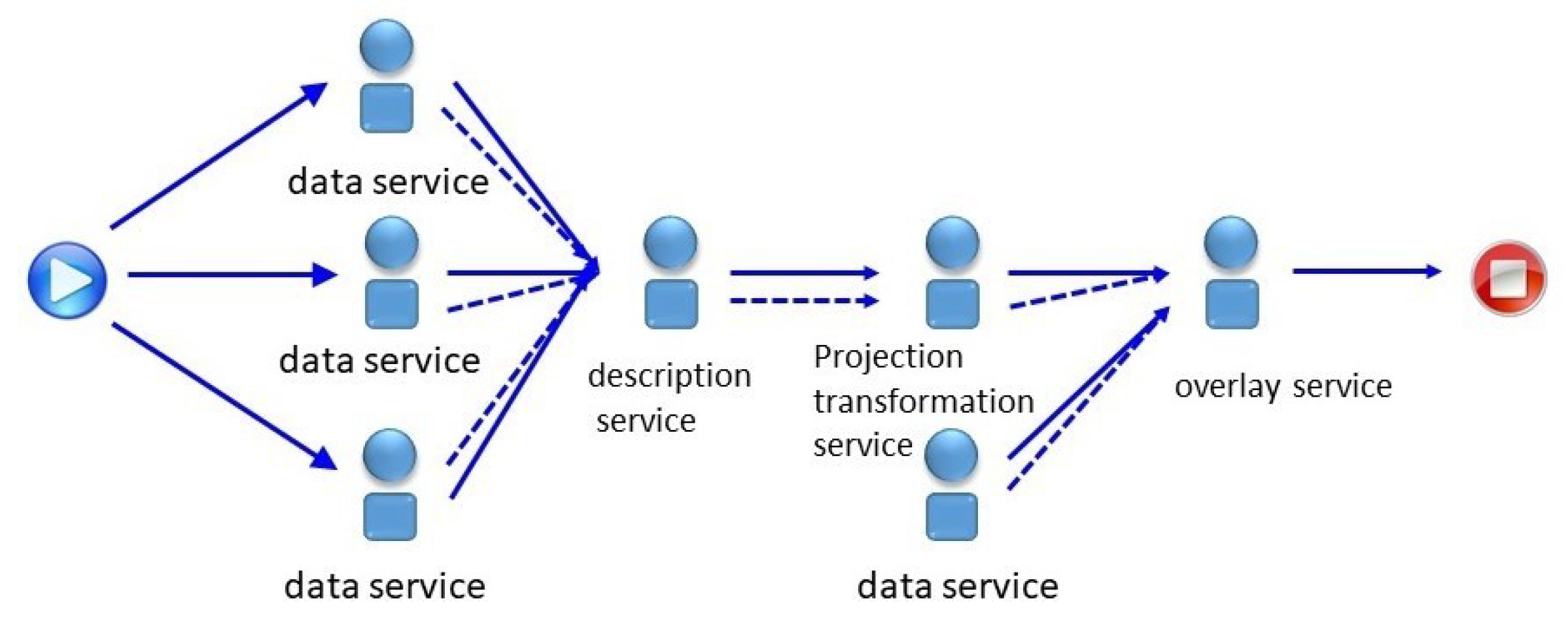 Ijgi 08 00392 g007
