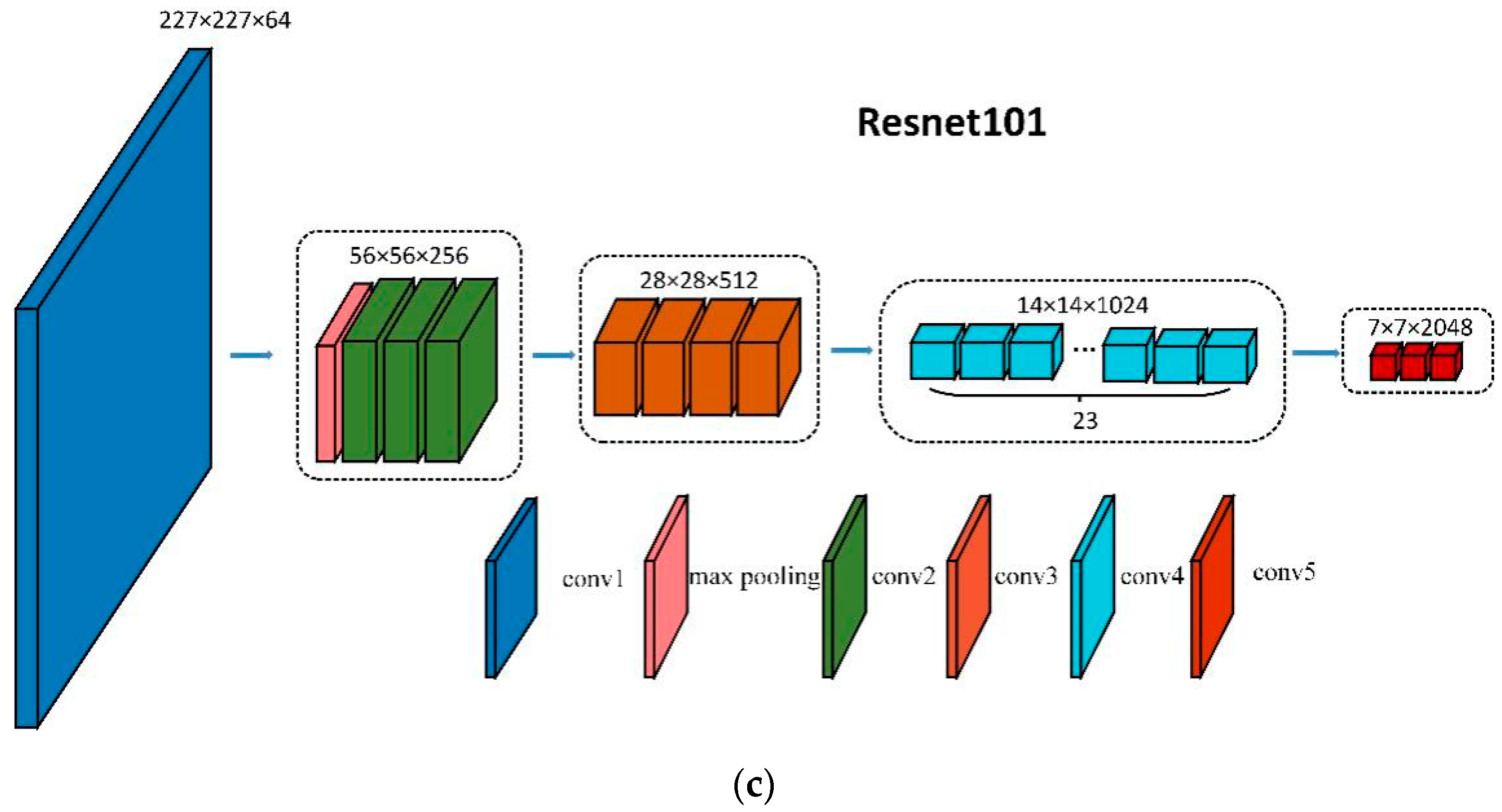 Ijgi 08 00393 g001b
