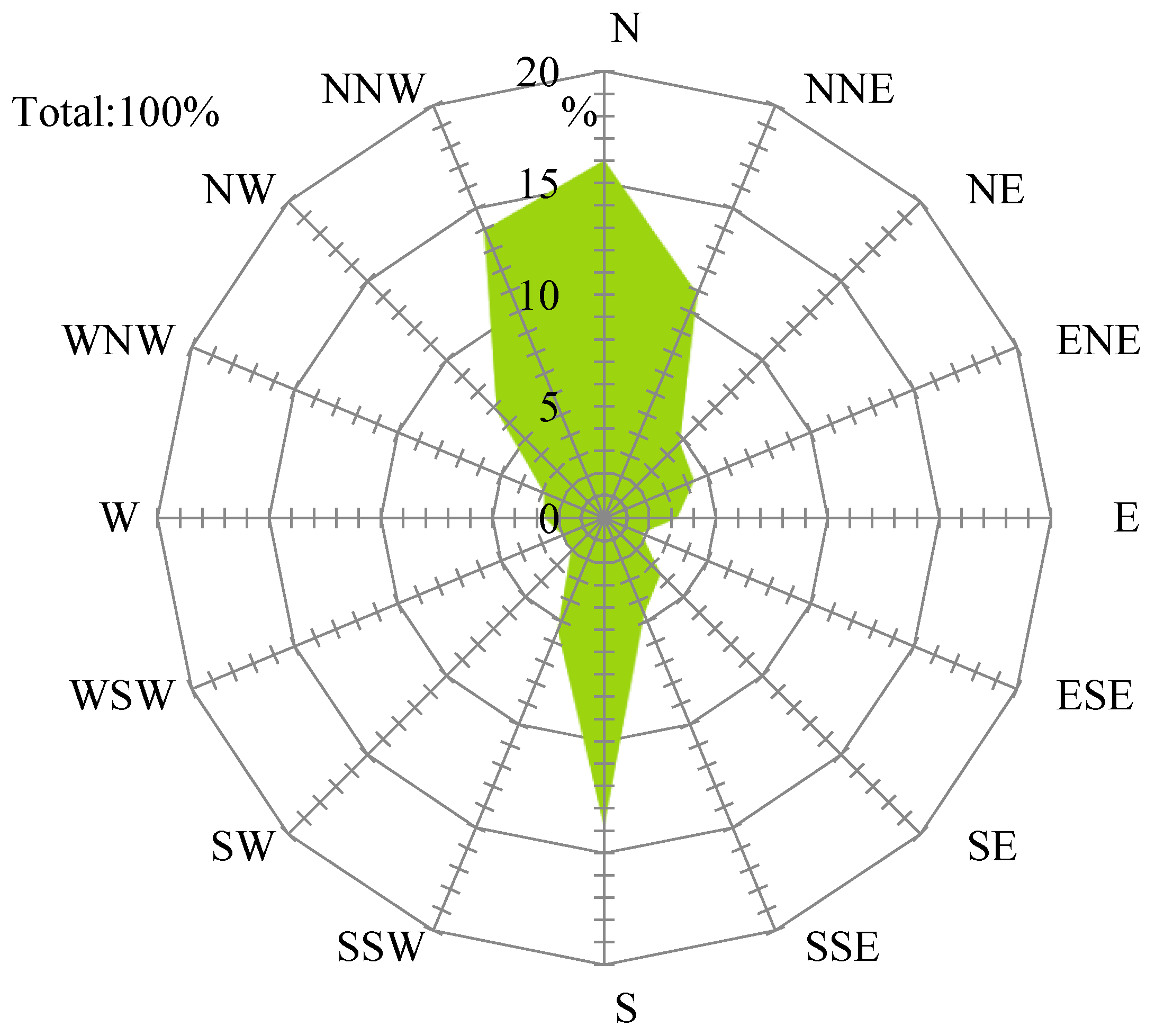 Ijgi 08 00396 g009