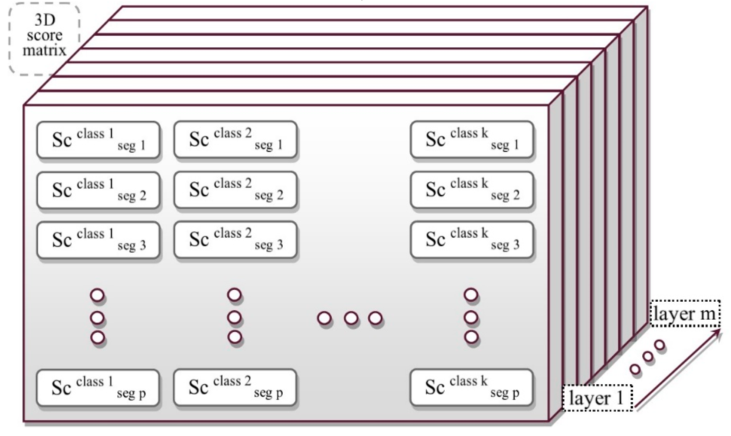 Ijgi 08 00398 g004 Ijgi 08 00398 g004