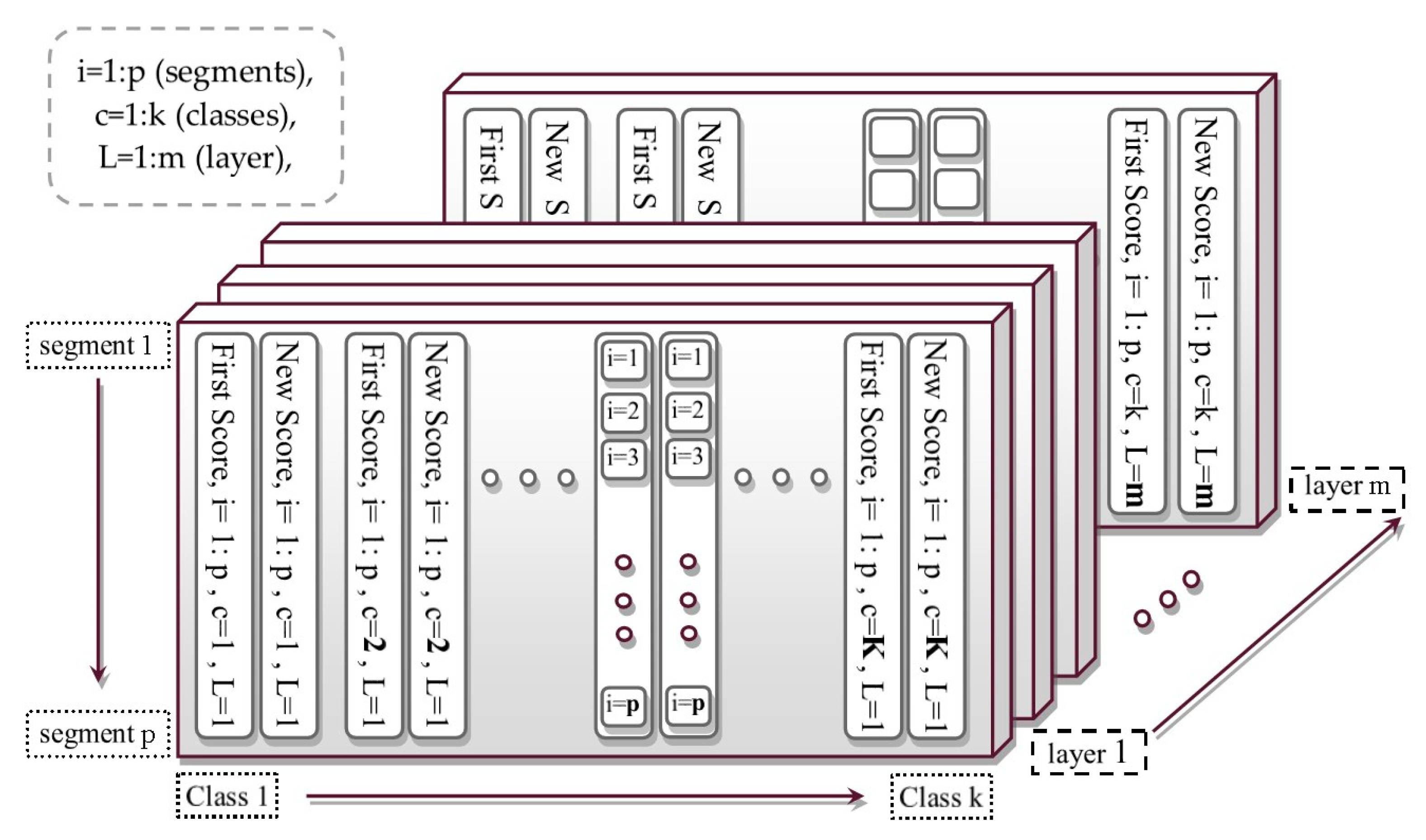 Ijgi 08 00398 g005 Ijgi 08 00398 g005