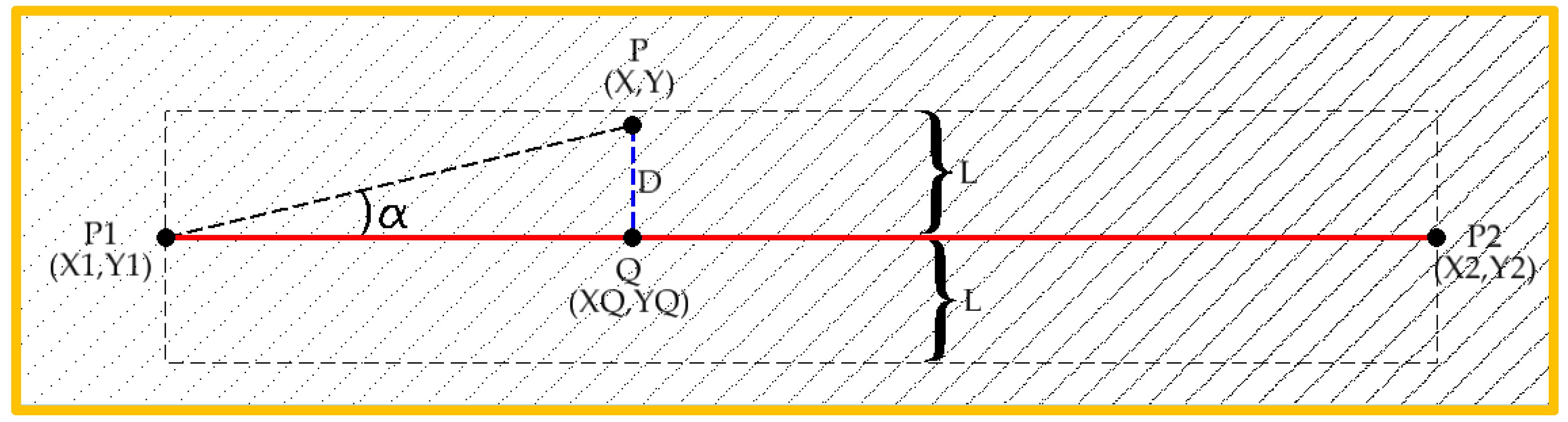 Ijgi 08 00404 g004