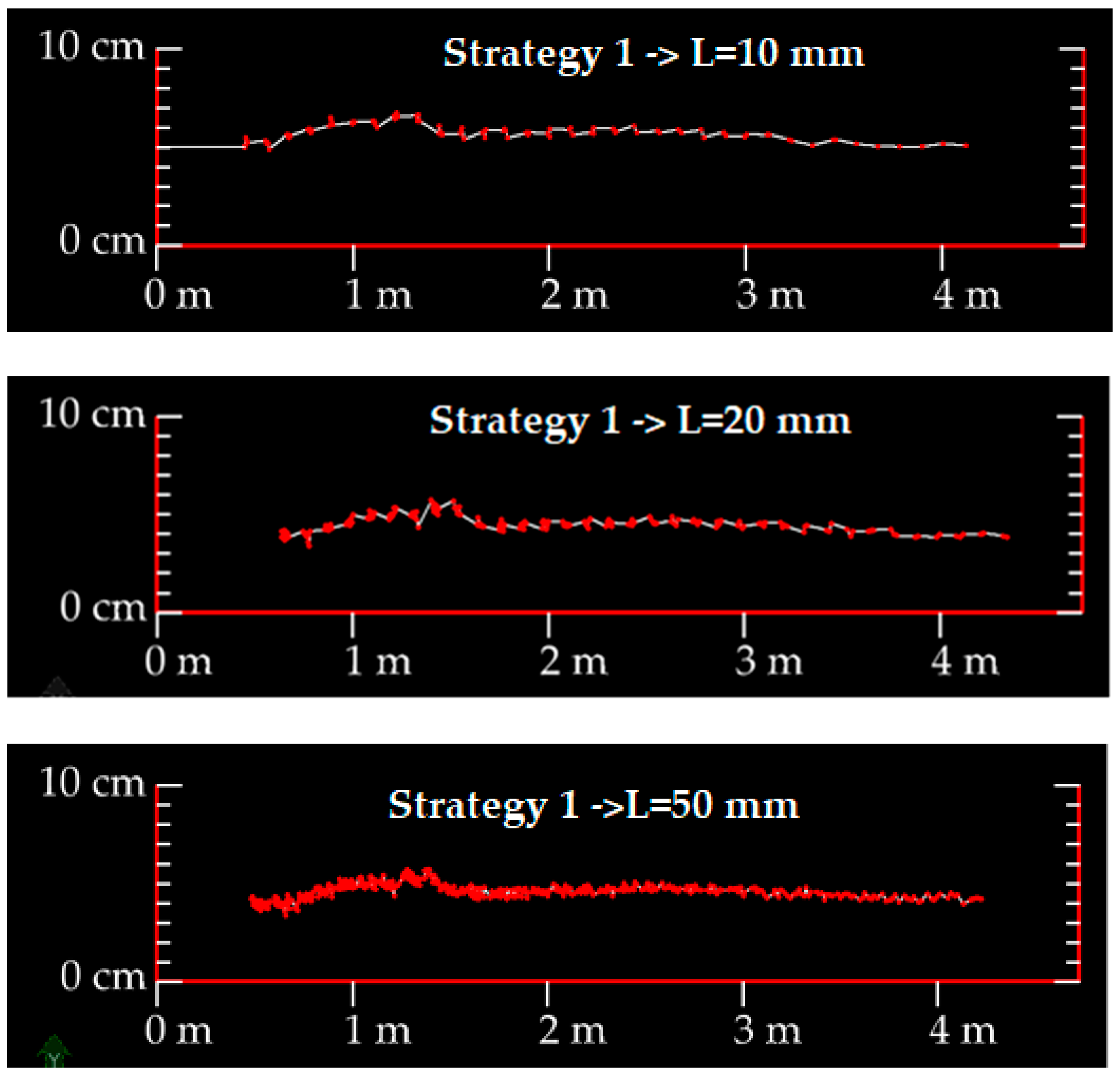 Ijgi 08 00404 g005