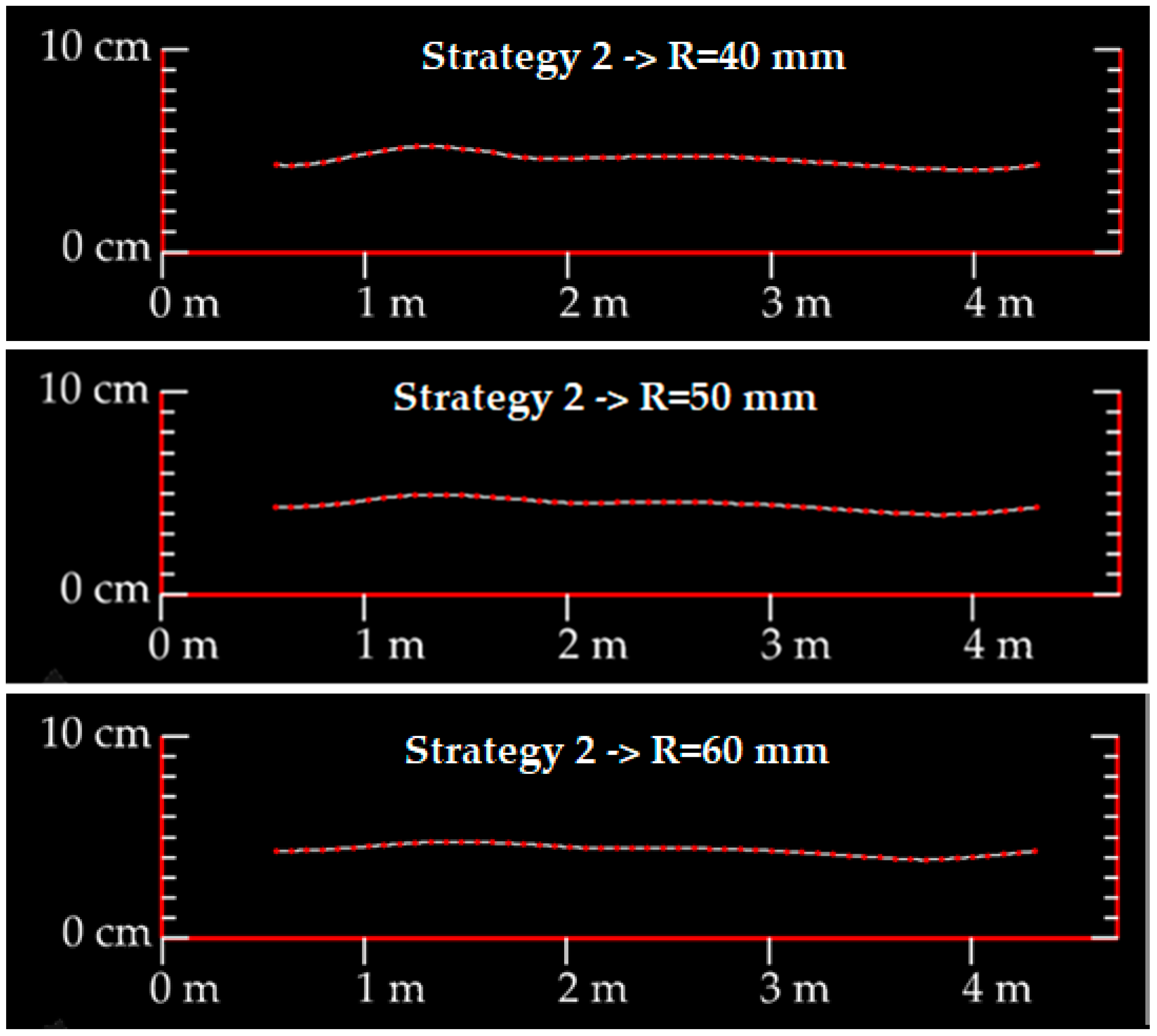 Ijgi 08 00404 g007