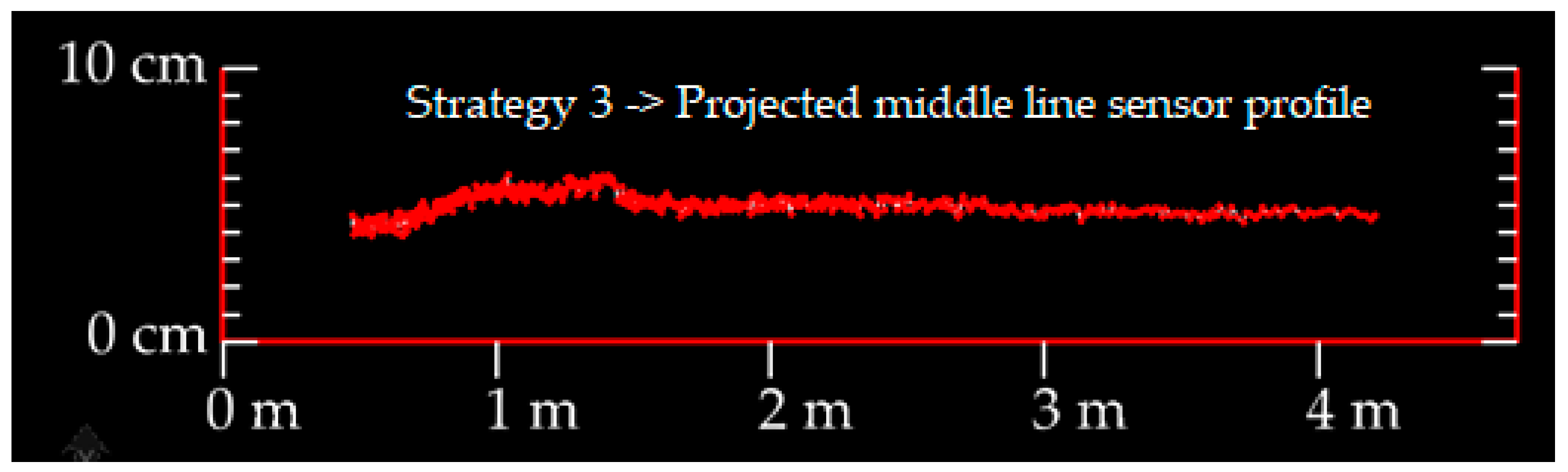 Ijgi 08 00404 g009