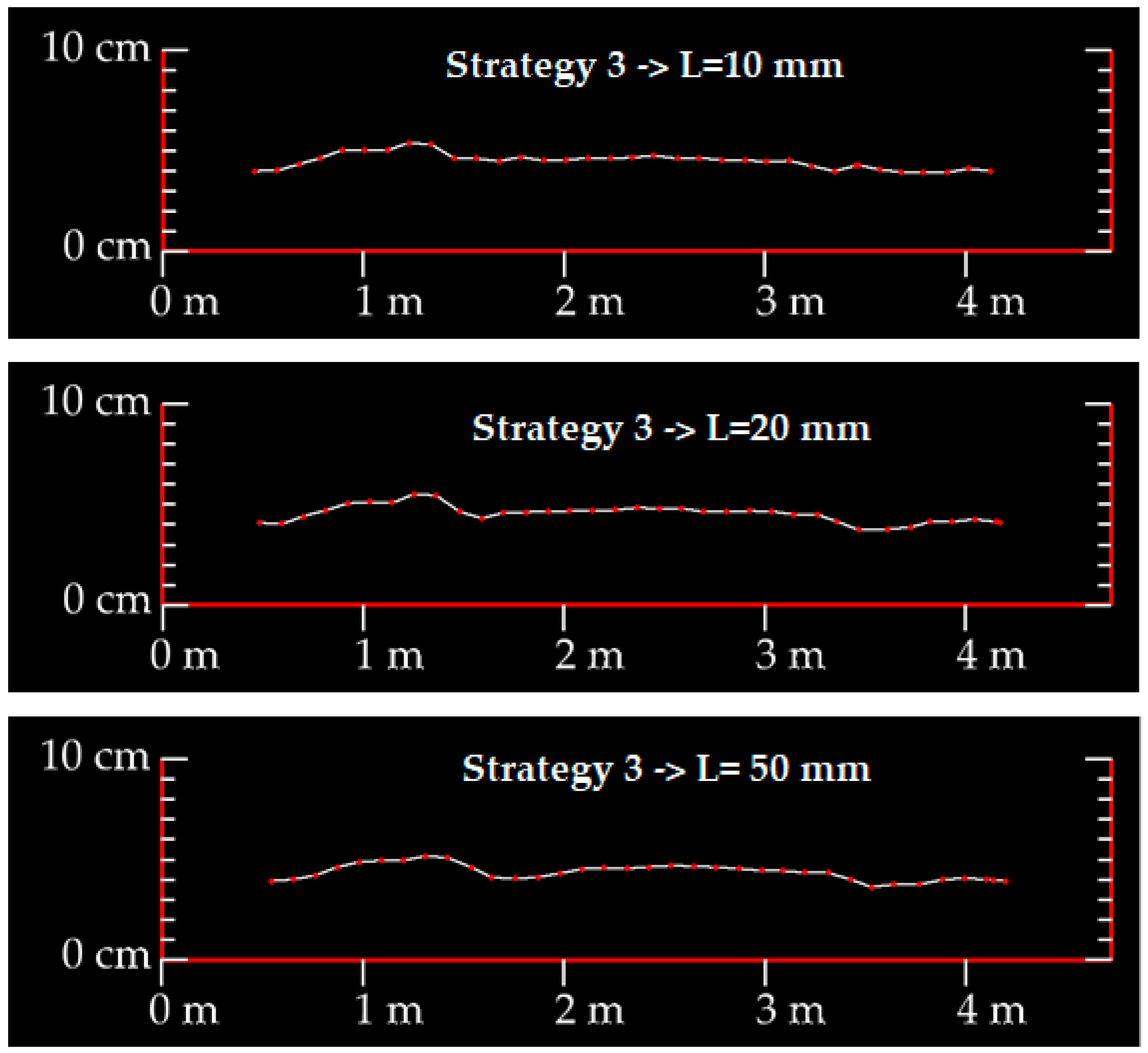 Ijgi 08 00404 g011