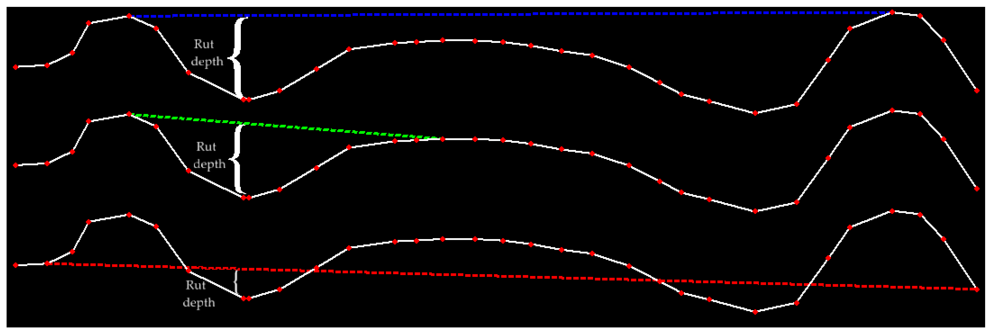 Ijgi 08 00404 g013